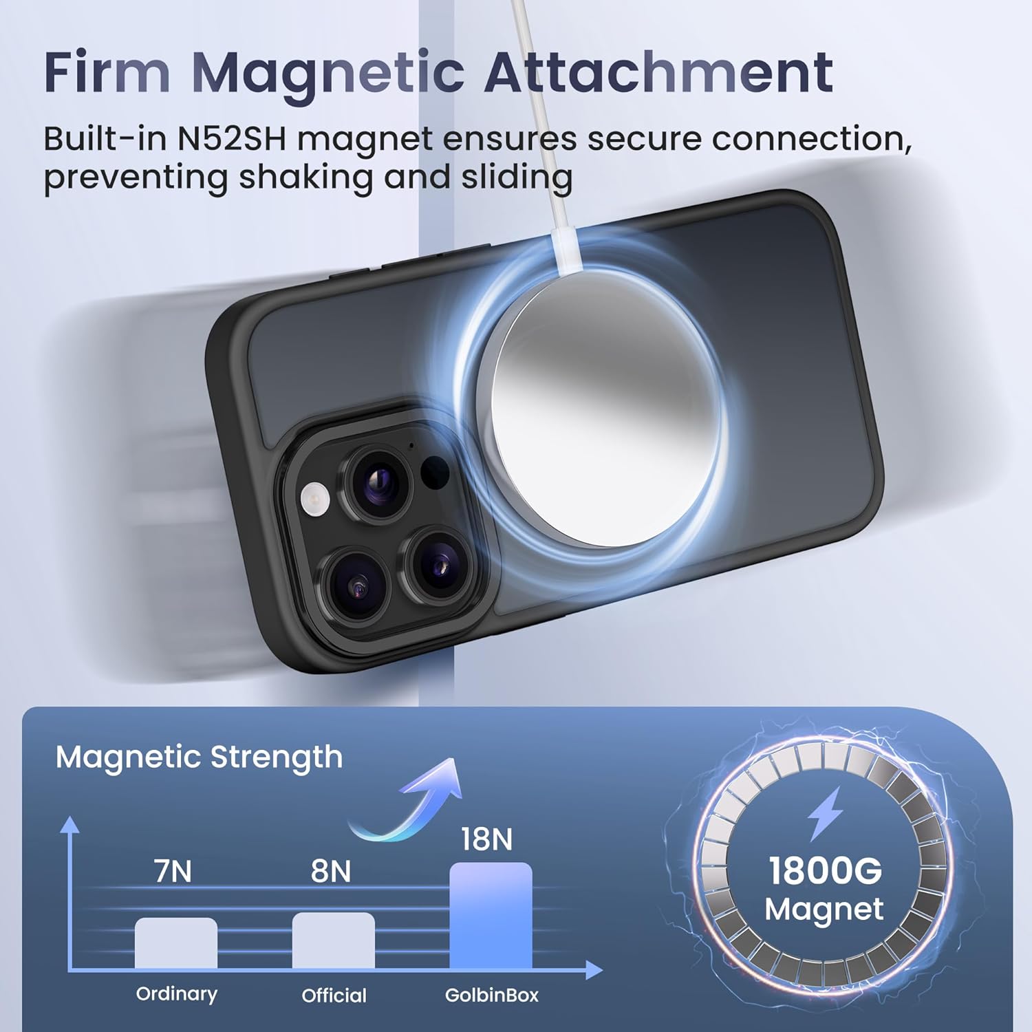 GolbinBox for iPhone 14 Pro Max Case, Compatible with Magsafe, Built-in Invisible Stand, Military-Grade Protection, Anti-Scratch Translucent Matte Hard Back Shockproof Protective Phone Case, Black - Image 4