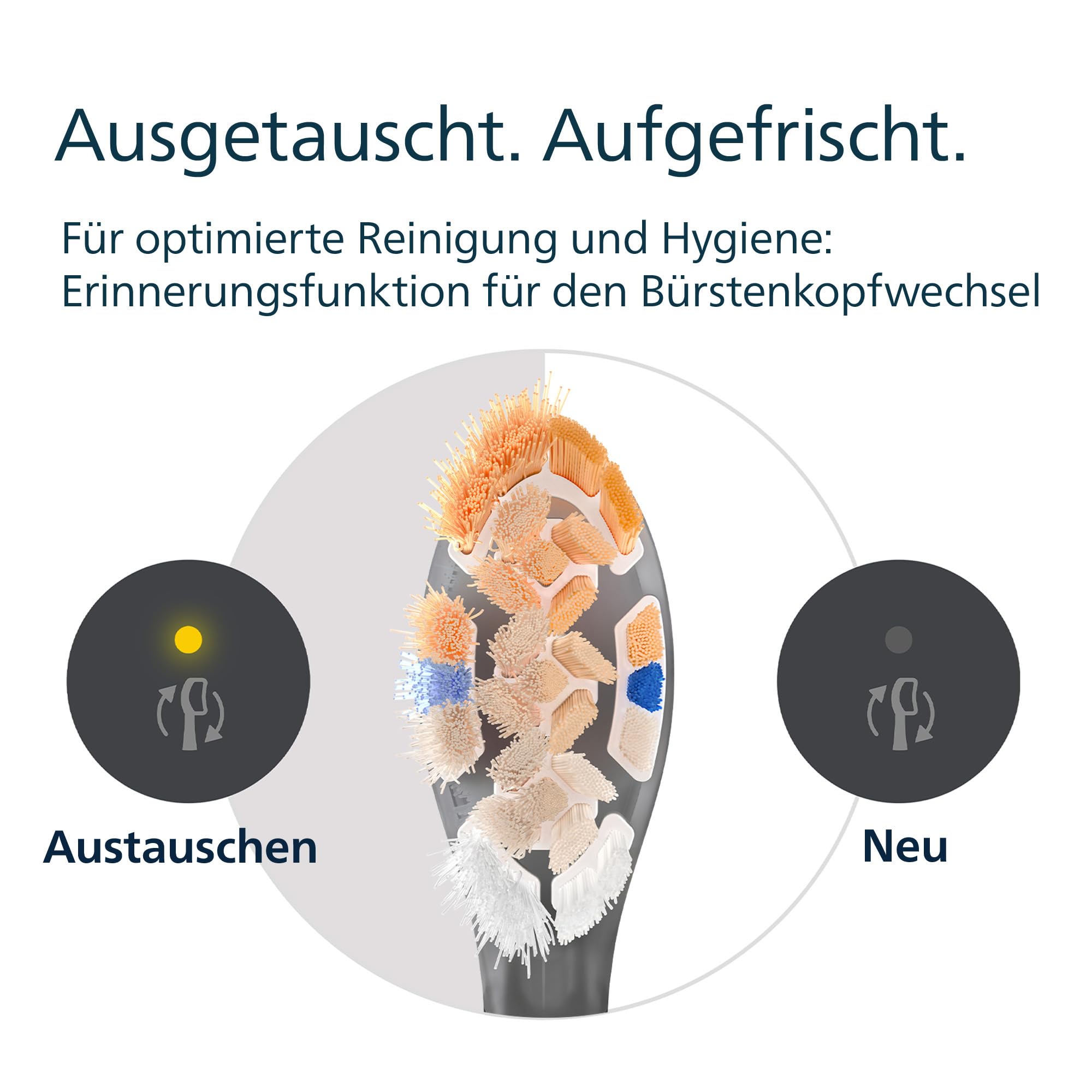 Philips Sonicare A3 Premium All-in-One, Original Ersatzbürstenköpfe, Schwarz, 6er-Pack, HX9096/88