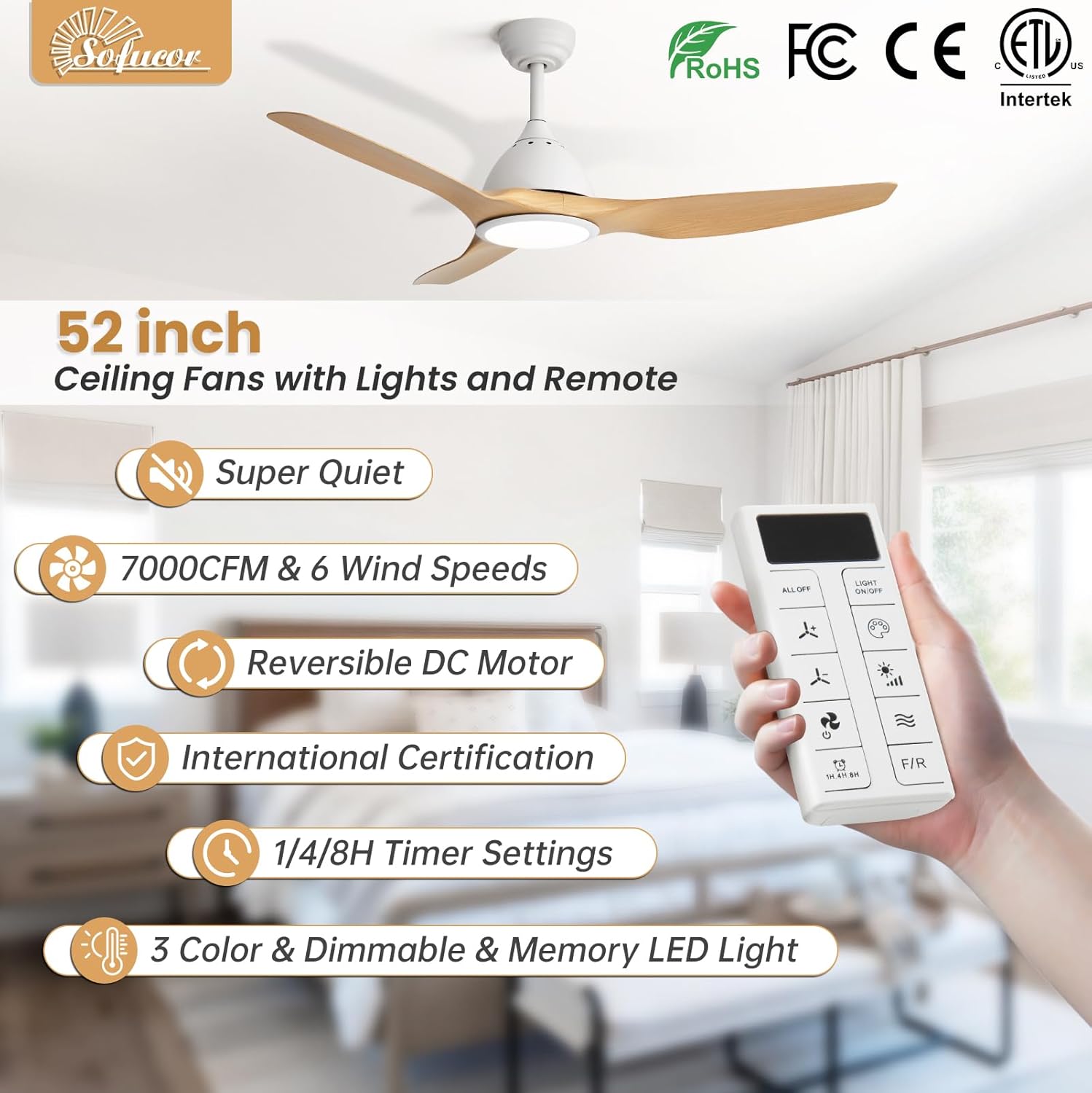 Sofucor 52 Inch Smart Ceiling Fan with Light, Modern Ceiling Fan with 3 Plastic Blade, Quiet, Dimmable, Compatible with Alexa/Google/App, 6 Speeds 7000CFM, Timer Quiet Reversible DC Motor, Log-color