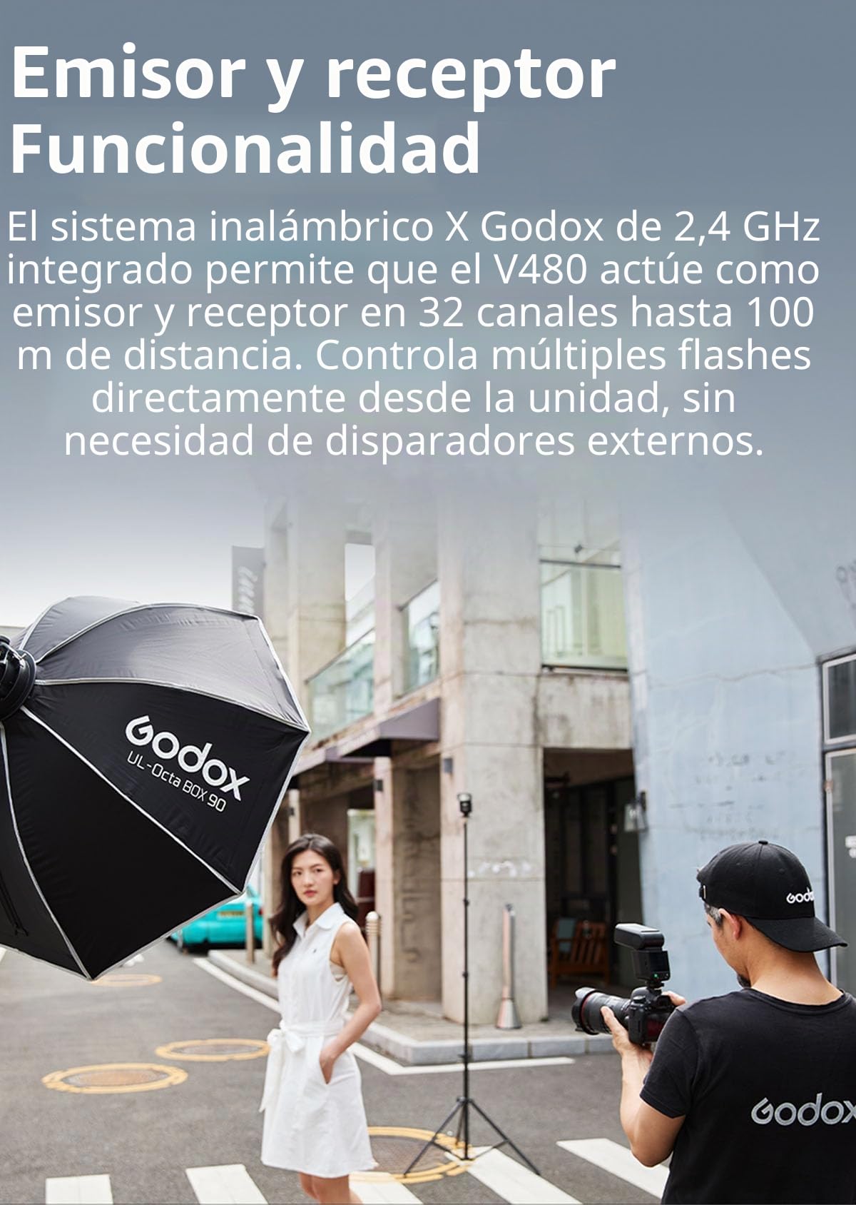 GODOX Flash V480 N Camera Flash, V480N GN50 TTL HSS 1/8000s Speedlite, Compatible con Cámara Nikon Z6III Z8 Z5 Z50II Z50 Zfc Z6II Z30 Z6 Z50II Z7II Z8 Z9 y D3500 D850 D7500 D56000 D5300