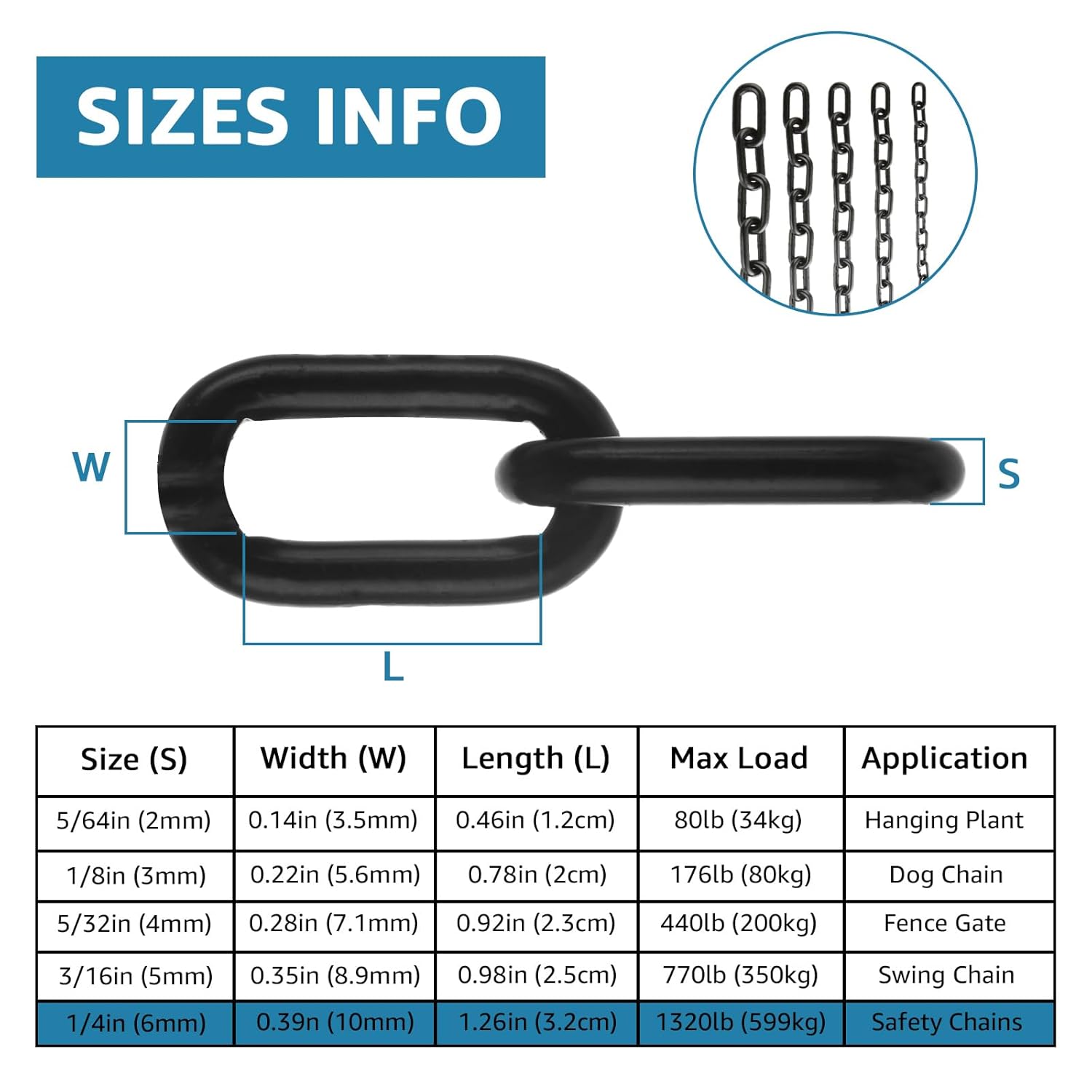 19.7 ft Long Black Chain Link 1/4" Heavy Duty Chain Bulk Decorative Chain for Hanging Plants Metal Porch Swing Chain Kit Carbon Steel Gate Chain for Outdoor Fence, Punching Bag, Hammock Chair - Image 3