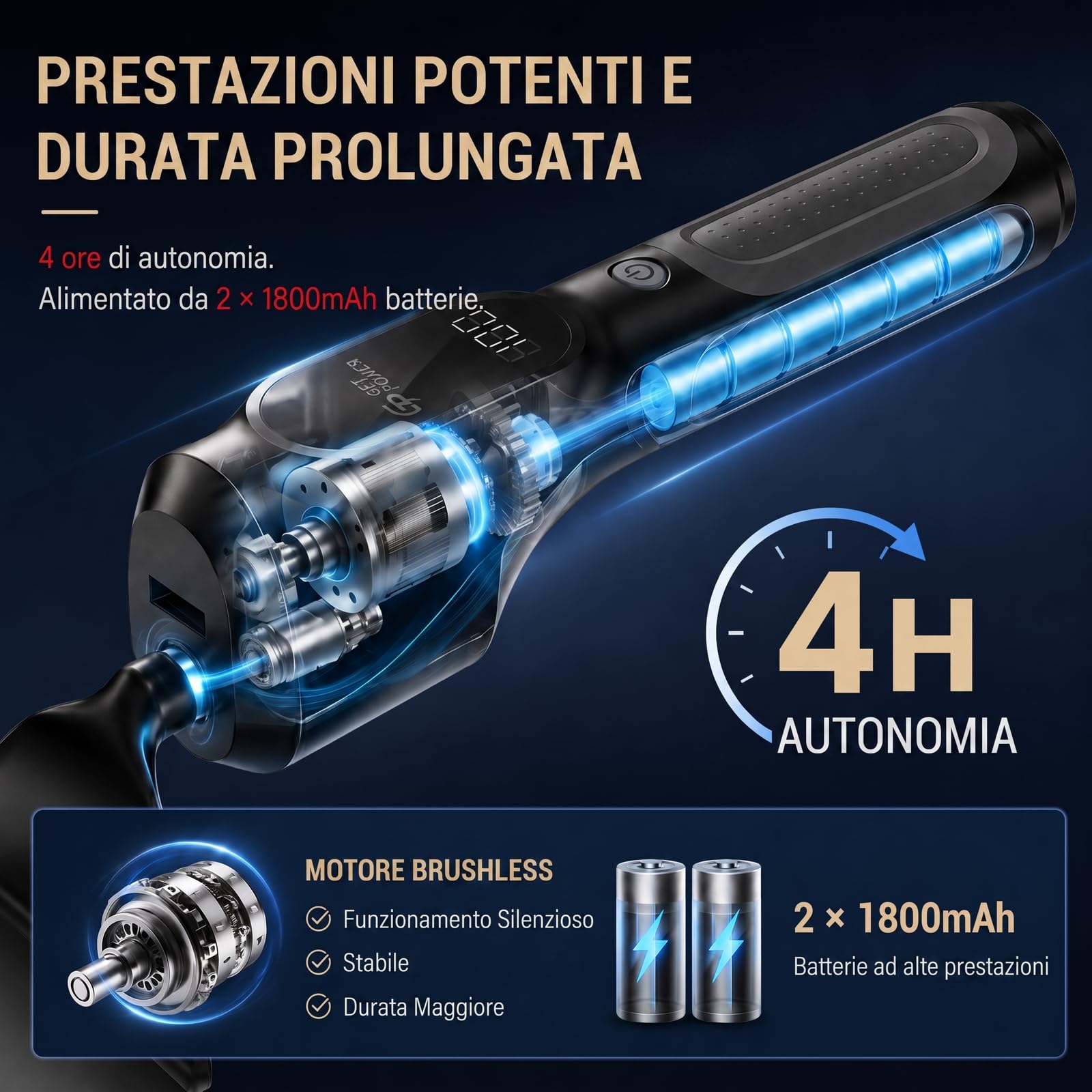 Spazzola elettrica per barbecue, controllo automatico della velocità, senza fili, ricaricabile, compatibile con la maggior parte dei dispositivi per barbecue, Autonomia della batteria di 4 ore | Senza fili, ricaricabile, compatibile con la maggior parte d
