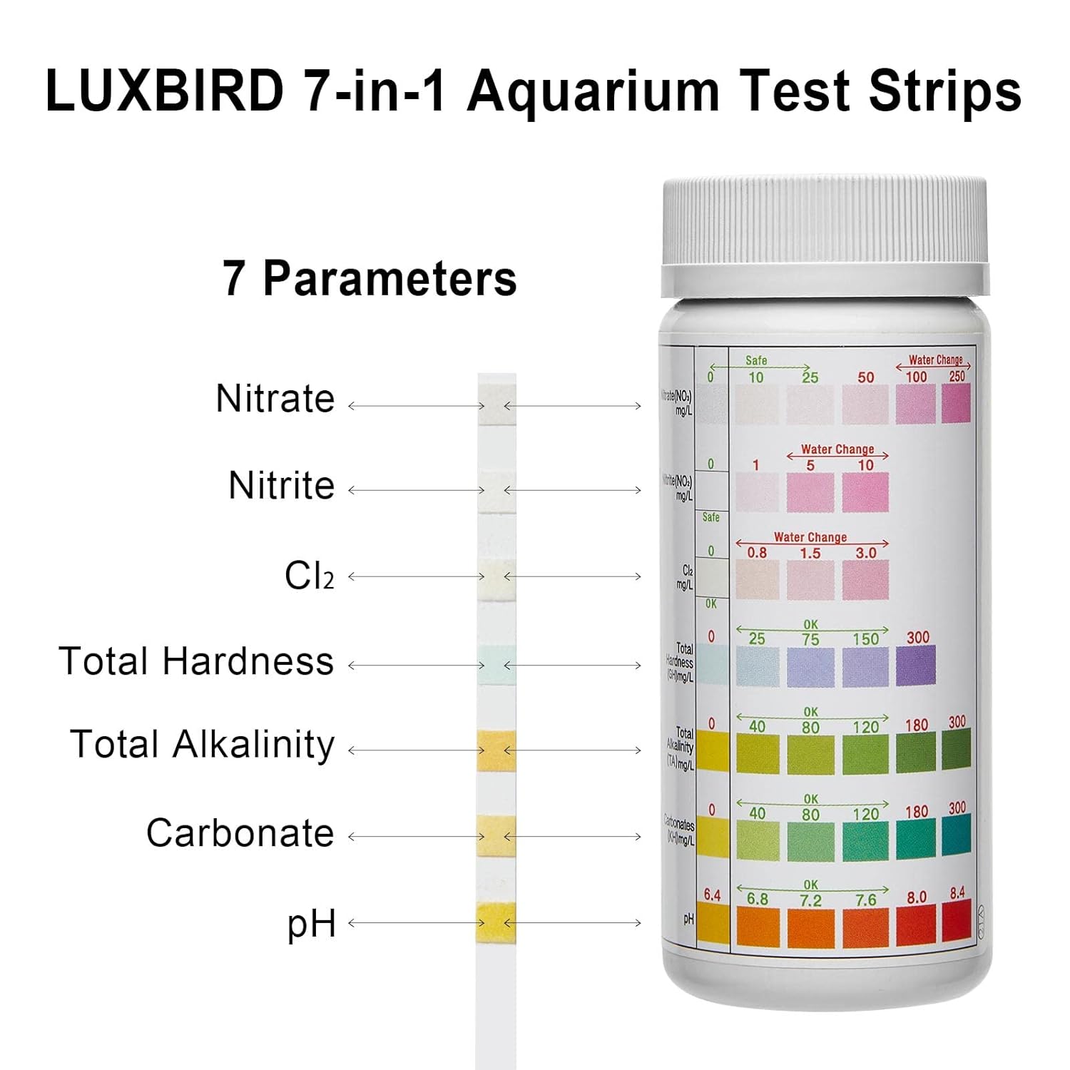Luxbird 7 in 1 Aquarium Test Strips, Fish Tank Test Kit, 100 Strip Pack, Freshwater Aquarium Test Kit to Detect pH Nitrite Nitrate Chlorine Carbonate Total Alkalinity Hardness - Image 2