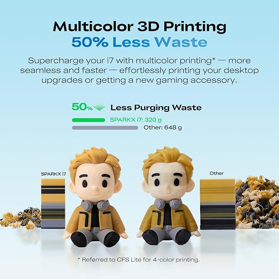 Creality SPARKX i7 Combo 3D Printer, Beginner-Friendly Multi-Color 3D Printer with AI Camera, Auto Leveling, Automatic Filament System, Direct Drive Extruder, WiFi Monitoring, 260260255mm