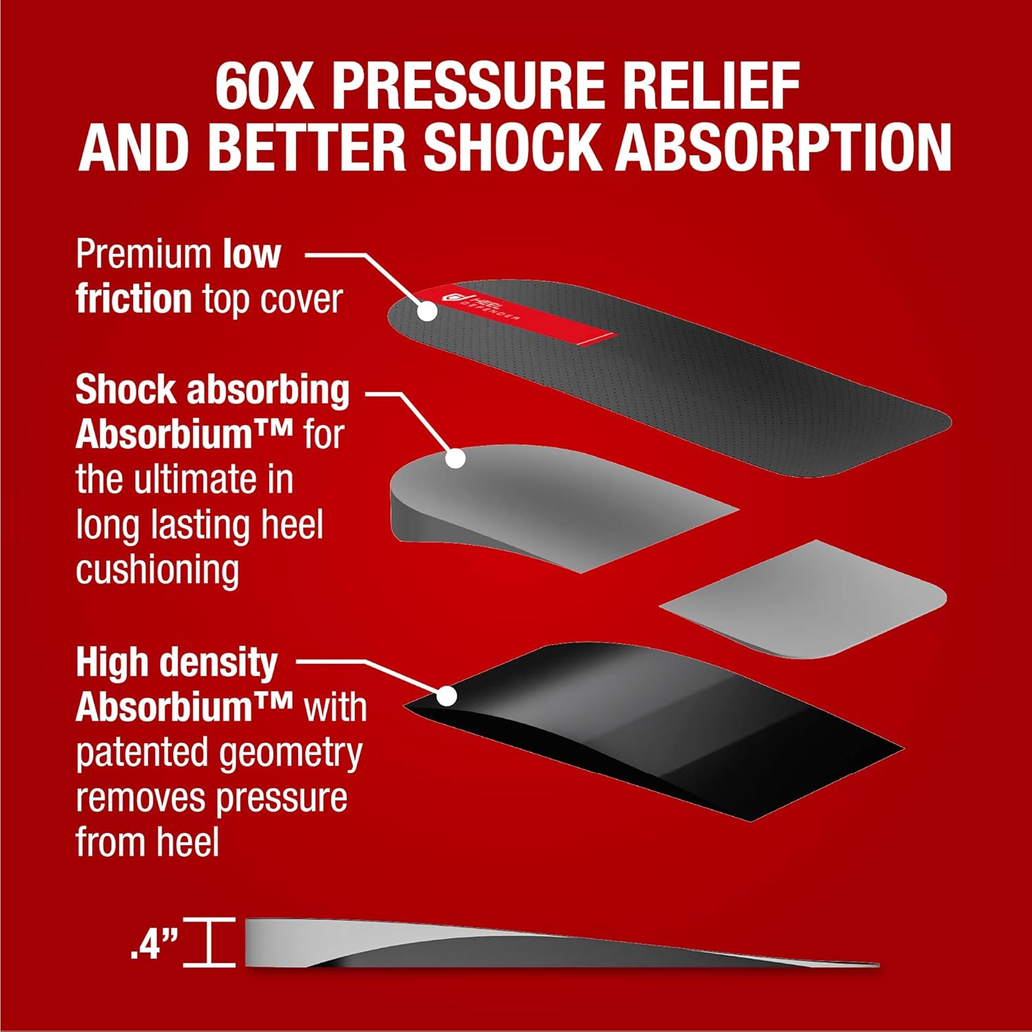 Achilles Tendonitis Inserts for Foot Pain Relief by Heel Defender, Immediate Relief for Plantar Fasciitis and Severs Disease, Comfortable 0.4” Sport Small/Medium Shoe Inserts Designed by Podiatrists - Image 4