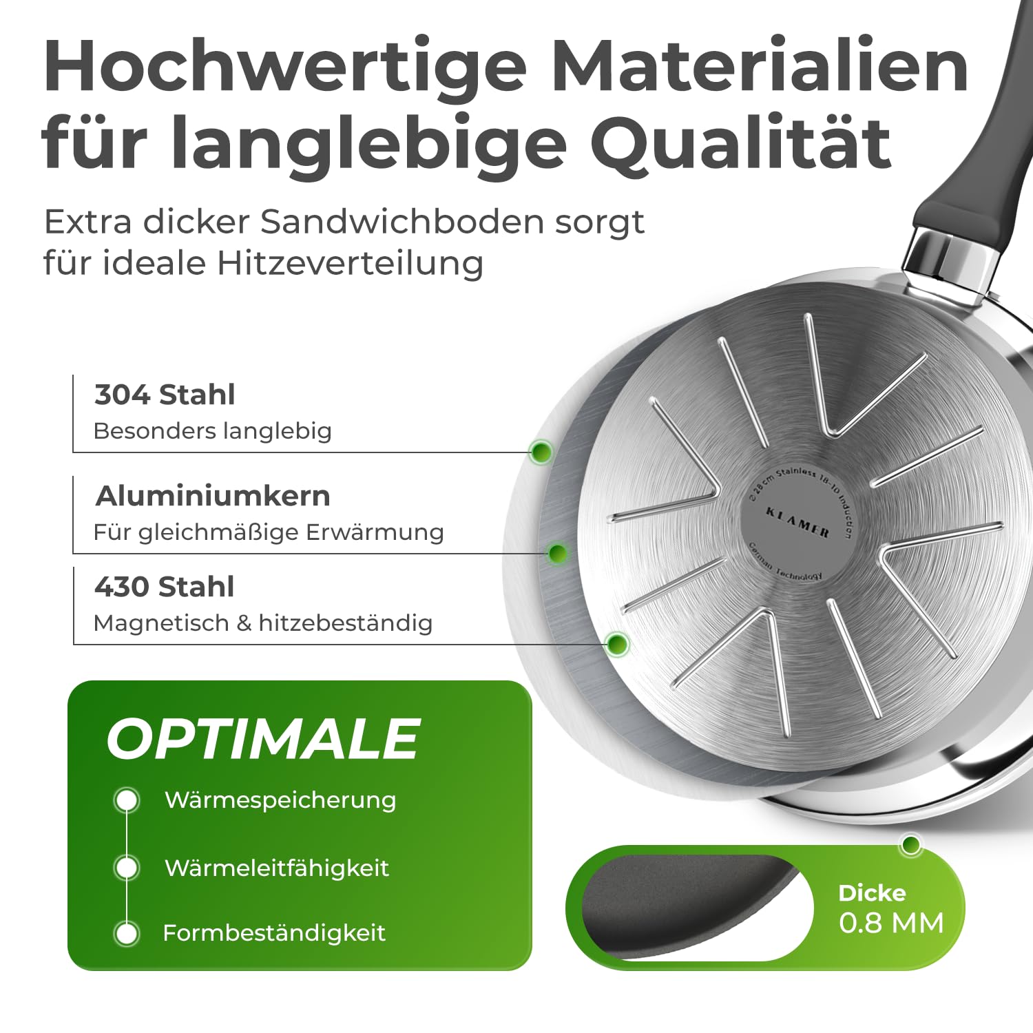 KLAMER padella 28 cm, padella per induzione con rivestimento antiaderente, con bordo alto, rivestimento premium, padella universale professionale di alta qualità