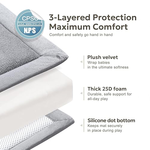 Miniatura 3 de Mallify Tapete de juego ultra suave de 1.3 pulgadas de grosor para el suelo, tapete de terciopelo extra grande, seguro para bebés y antideslizante,