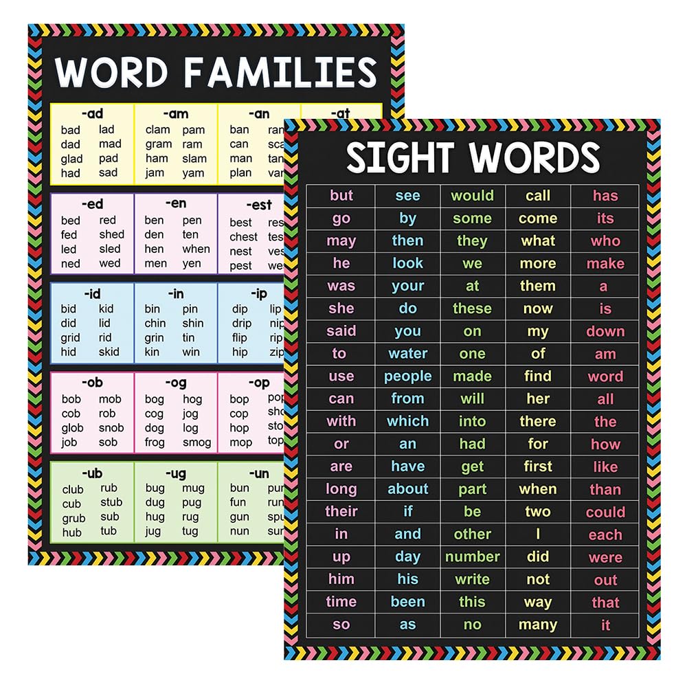 Lachilly 2Pcs Sight Words and Word Families Educational Posters for Kids Children Grade 1 Learning Chart, Classroom Supplies, Wall Decorations, Teacher Teaching Aids, A3 Size — image 1