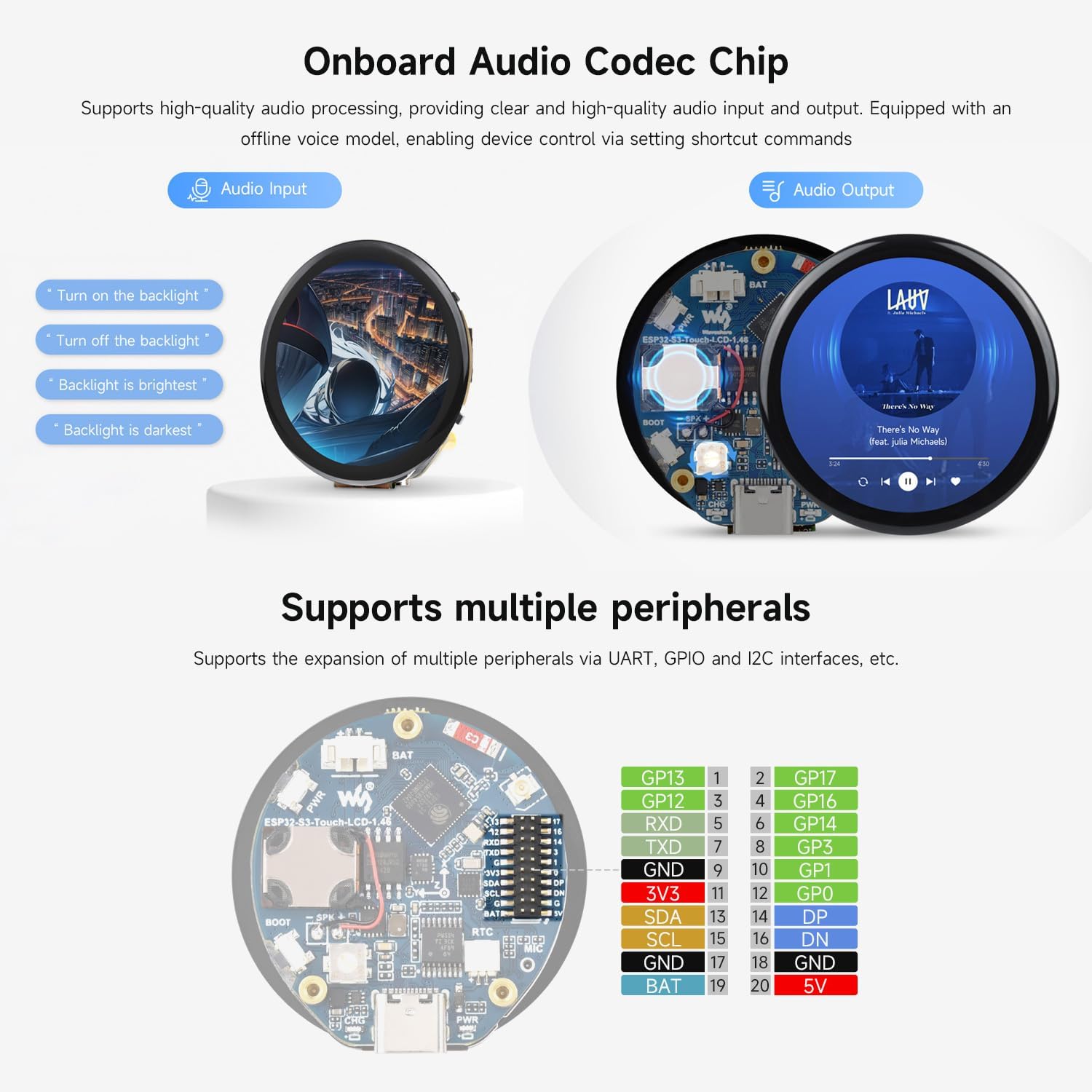 Waveshare ESP32-S3 1.46inch Round Display Development Board, 412×412, Supports Wi-Fi & BLT, Accelerometer and Gyroscope Sensor, Onboard Speaker and Microphone, Without Protective Cover Glass