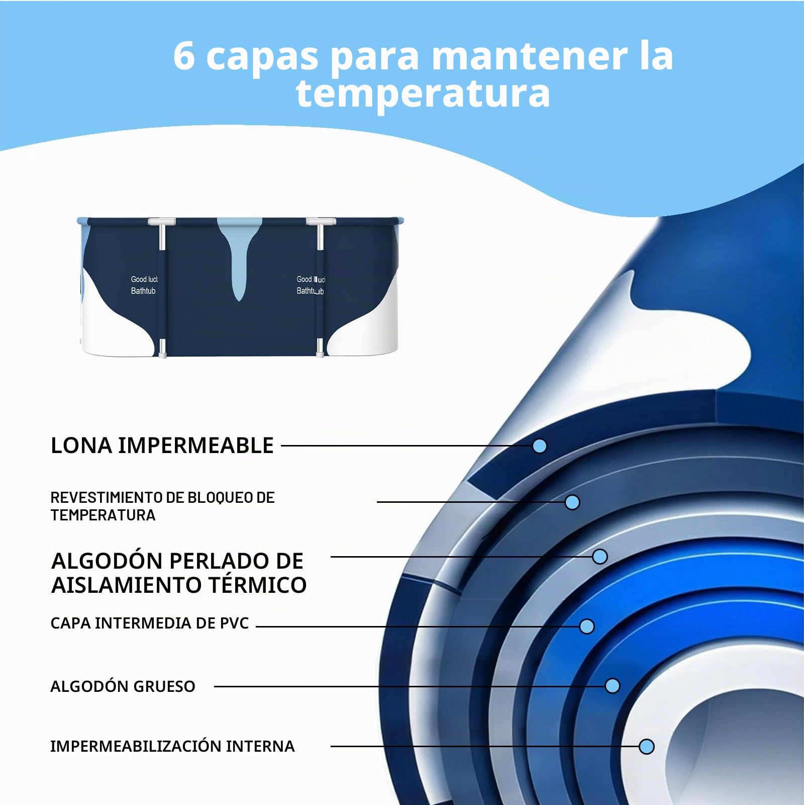 Bañera portátil extragrande de 141 cm para adultos, tina plegable de 55 pulgadas de grosor con marco de metal, bañera de spa plegable para cabina de ducha, baño familiar separado para baño de hielo