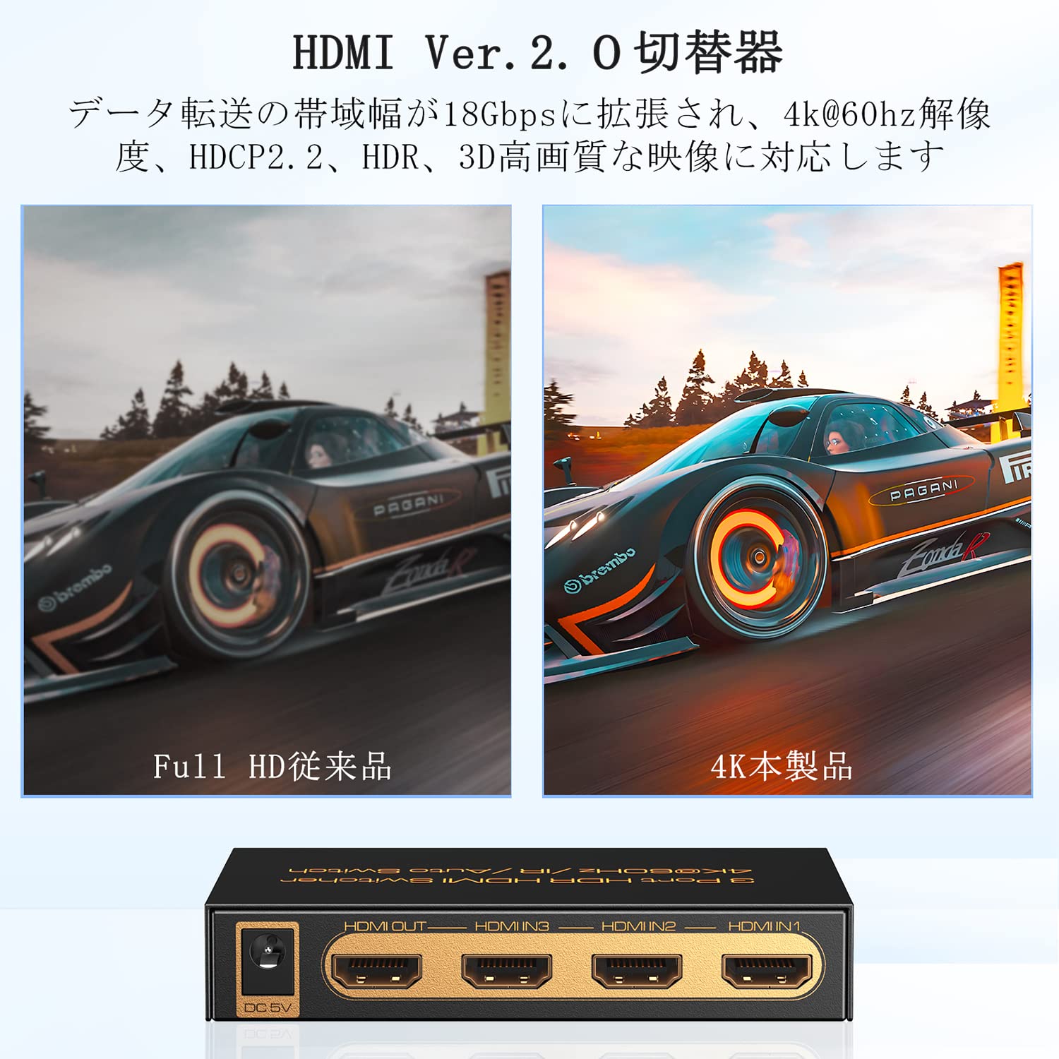 HDMI2.0切替器3入力1出力/4K60Hz3D HDCP2.2HDR対応/ Amazon | HDMI切替器3入力1出力4K60Hz【リモコン改良】 HDCP2