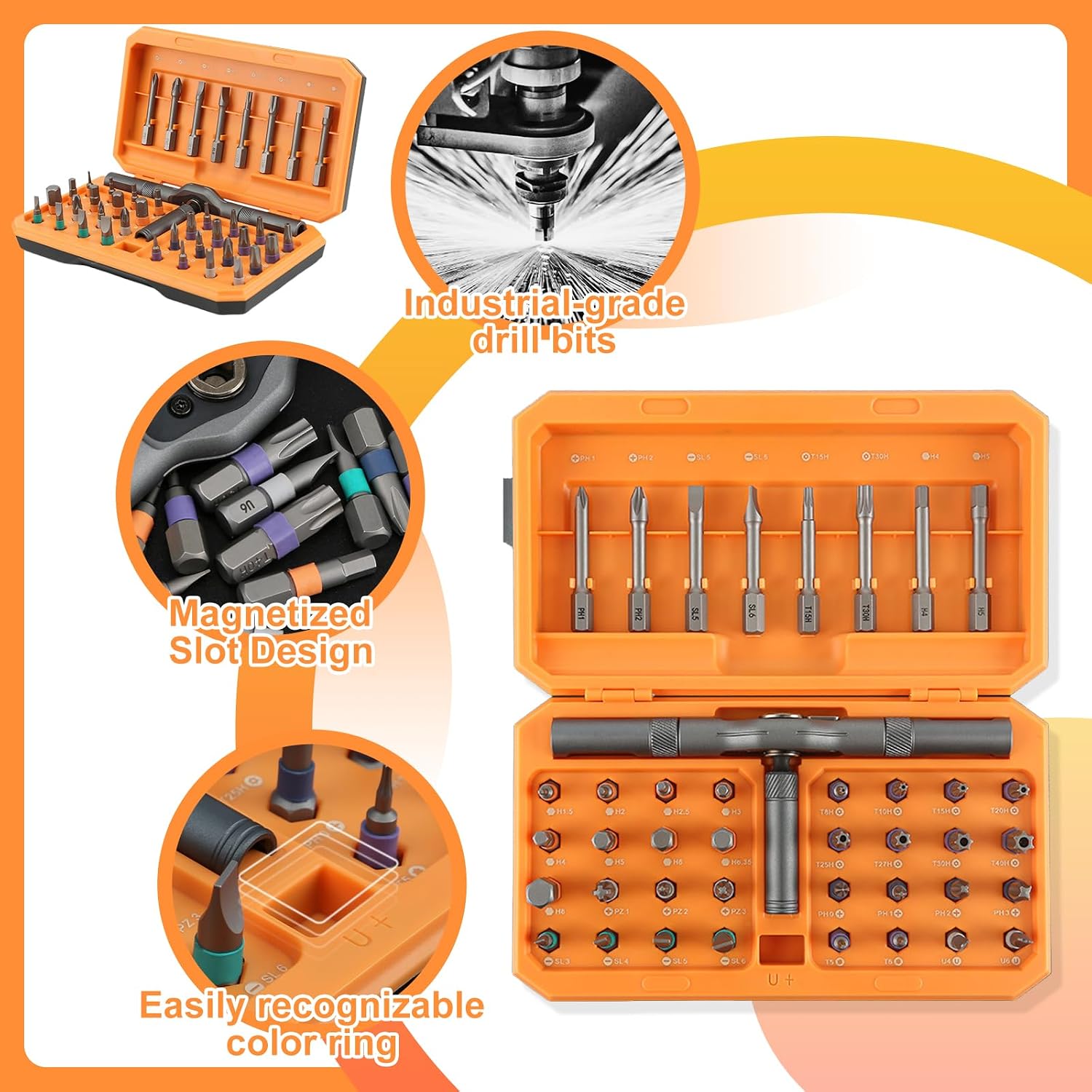 42 in 1 Ratchet Screwdriver Set, Magnetic Screwdriver Set with Detachable Ratchet Handle Portable Compact Repair Tool Kit for Furniture, Computer, Bicycle, Doorbell and DIY