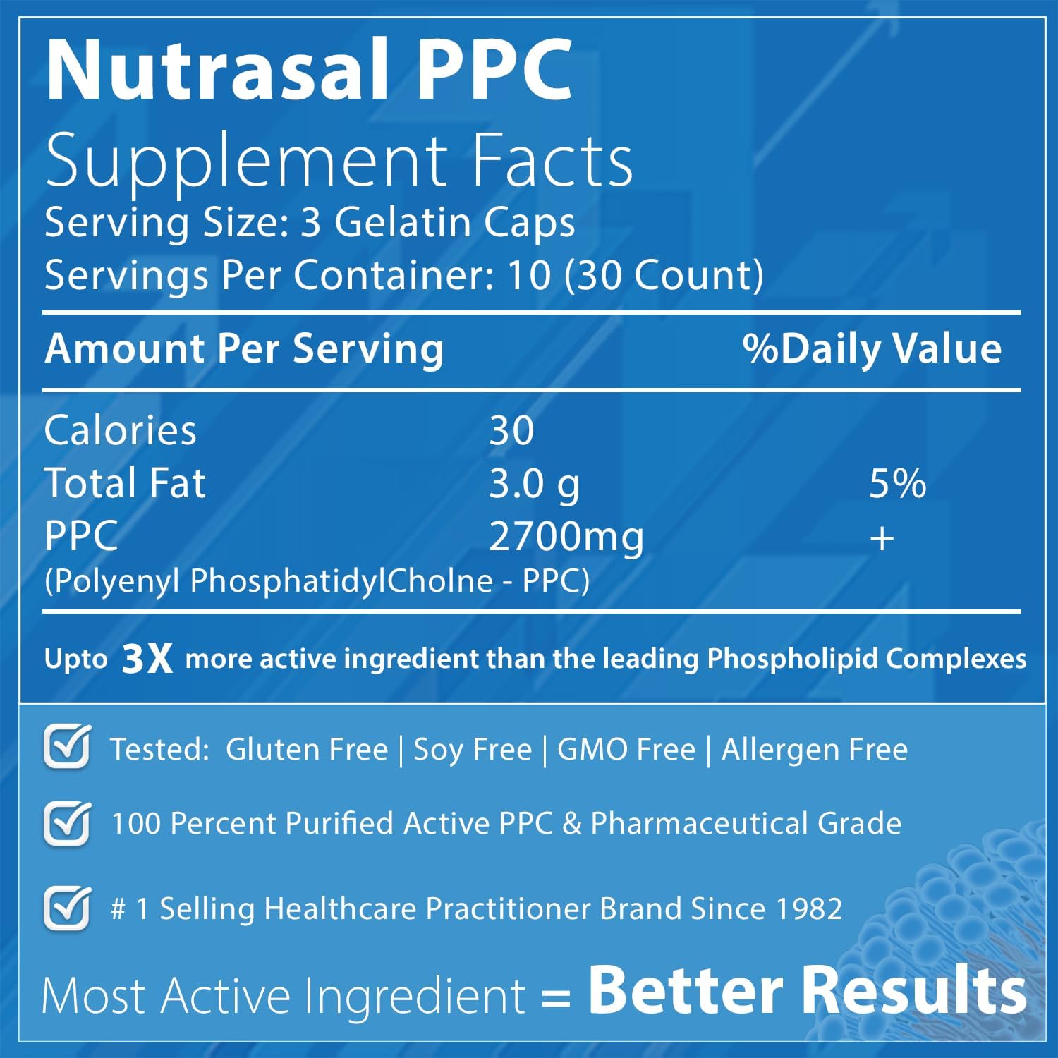 Nutrasal PhosChol, 900mg – 30 Gel Capsules