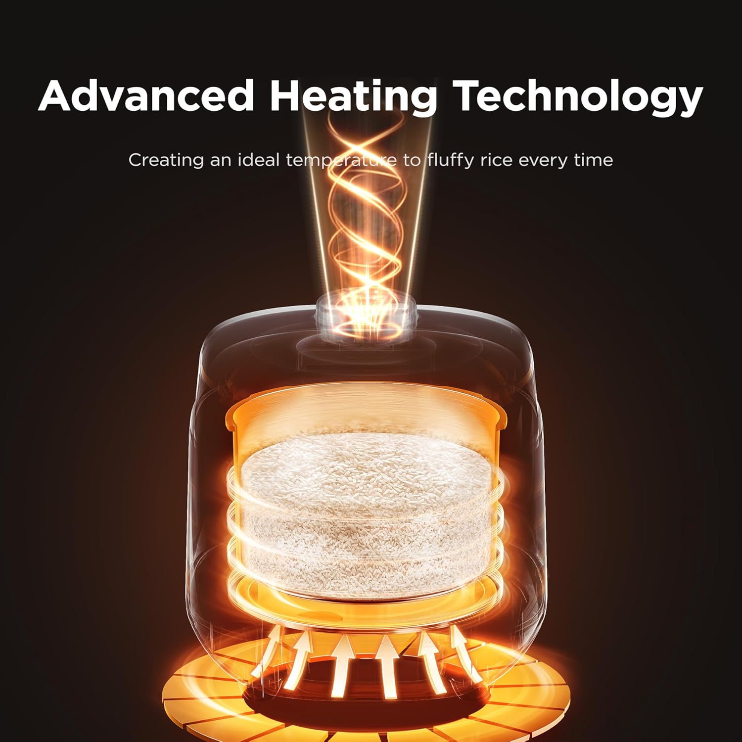 Advanced Heating Technology Diagram