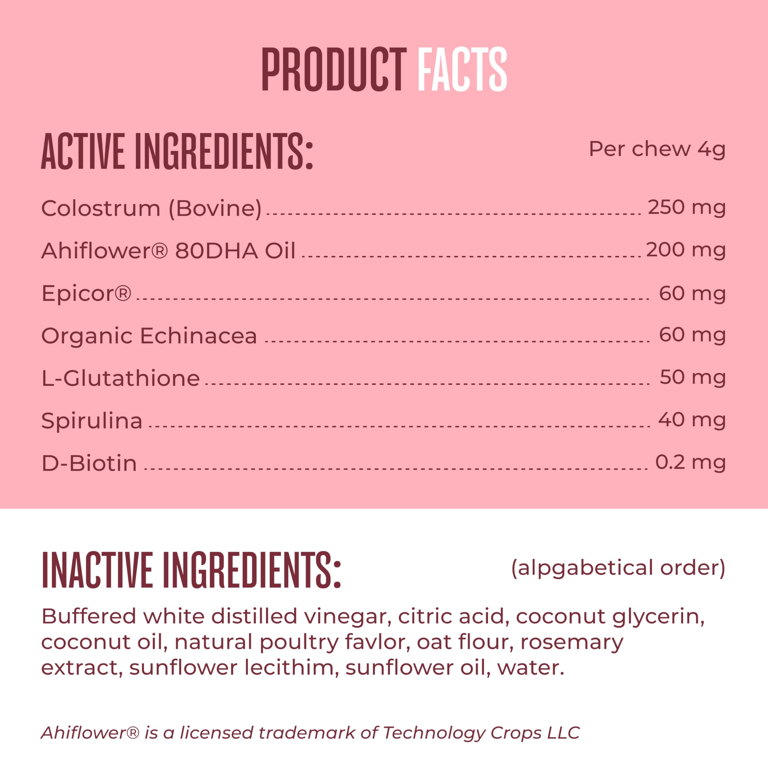 WagWell Allergies et démangeaisons à mâcher – Aromatisé au poulet – À base de plantes avec du colostrum et de la spiruline – Complément alimentaire pour la peau et le pelage de chien pour soulager les