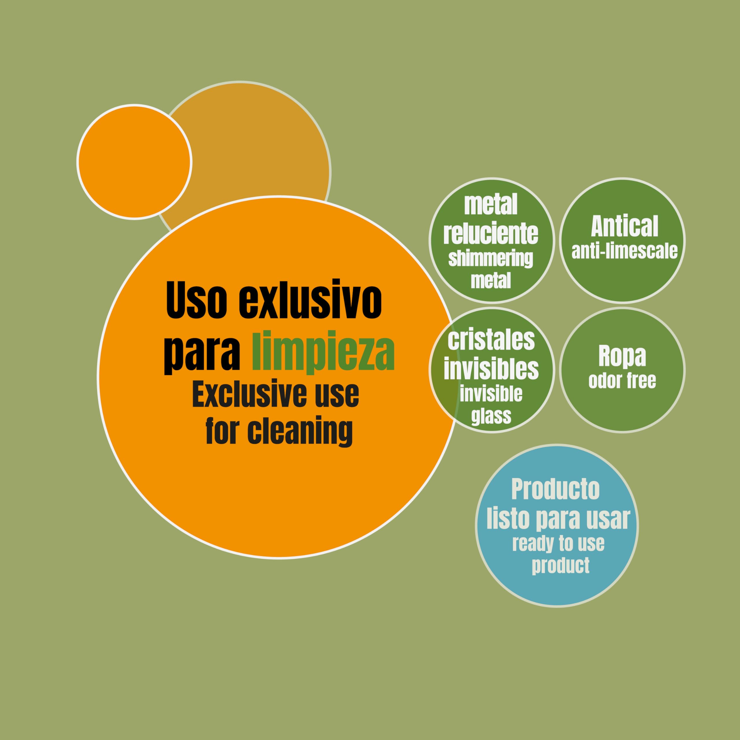 SOAPERS Vinagre de Limpieza Concentrado, 100% Natural, Limpiador Multiusos Potente para el Hogar (10 L)