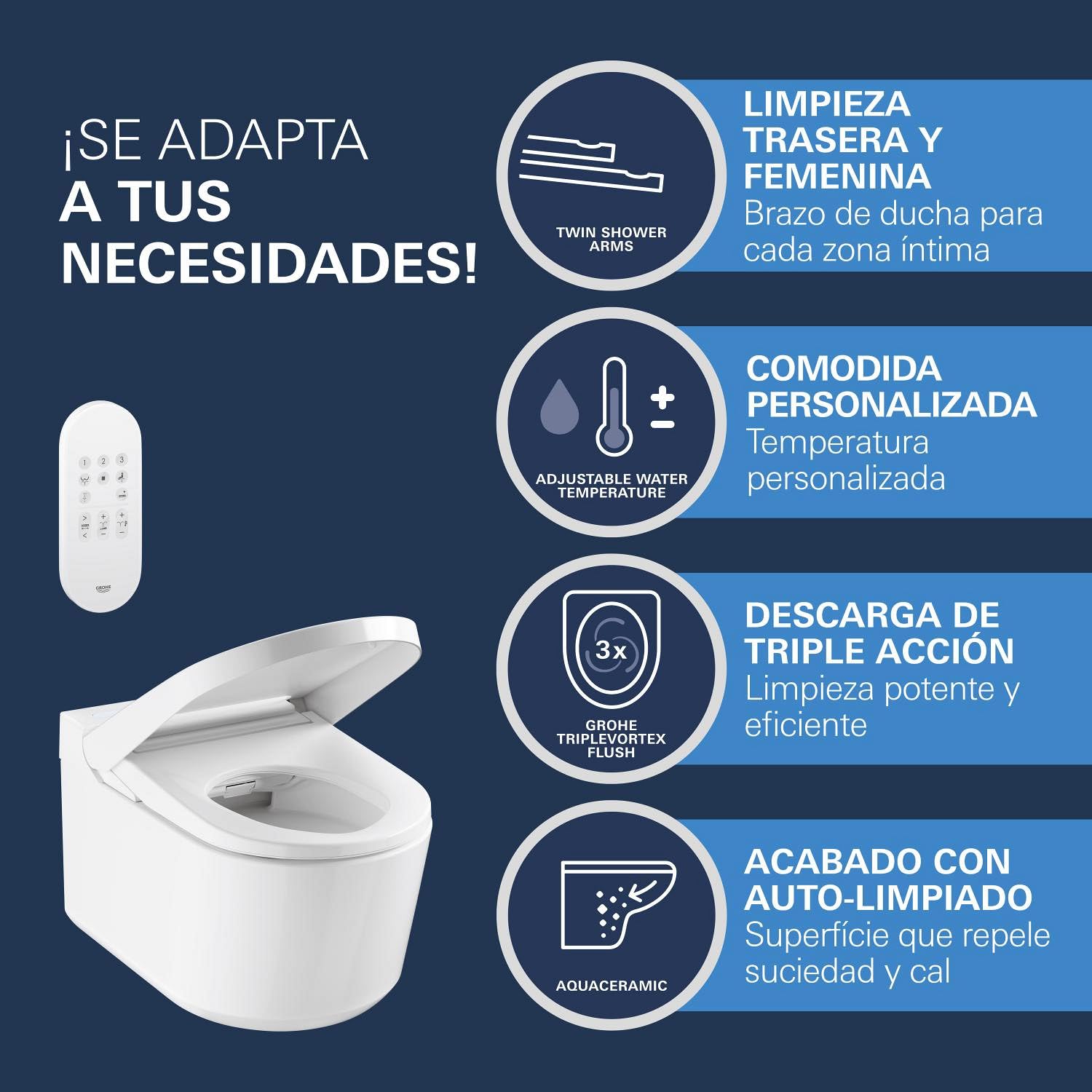 Grohe Pack 4 en 1 para WC suspendido Rapid SLX, bastidor 1,13 m, 36509SH0