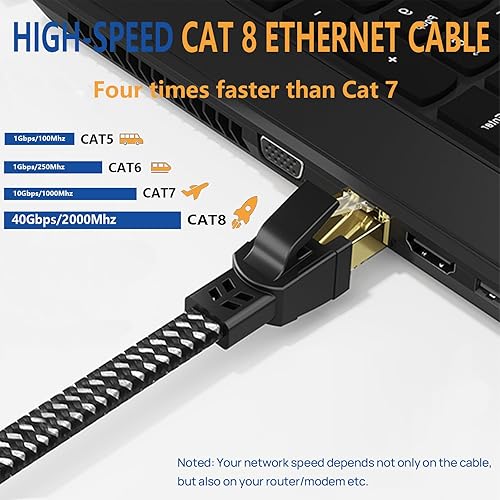 Miniatura 2 de Cable Ethernet Cat 8 de 30 pies, cable para conexión de red LAN Cat8, 26AWG de nailon trenzado de alta velocidad, cable plano aislado de 40 Gbps