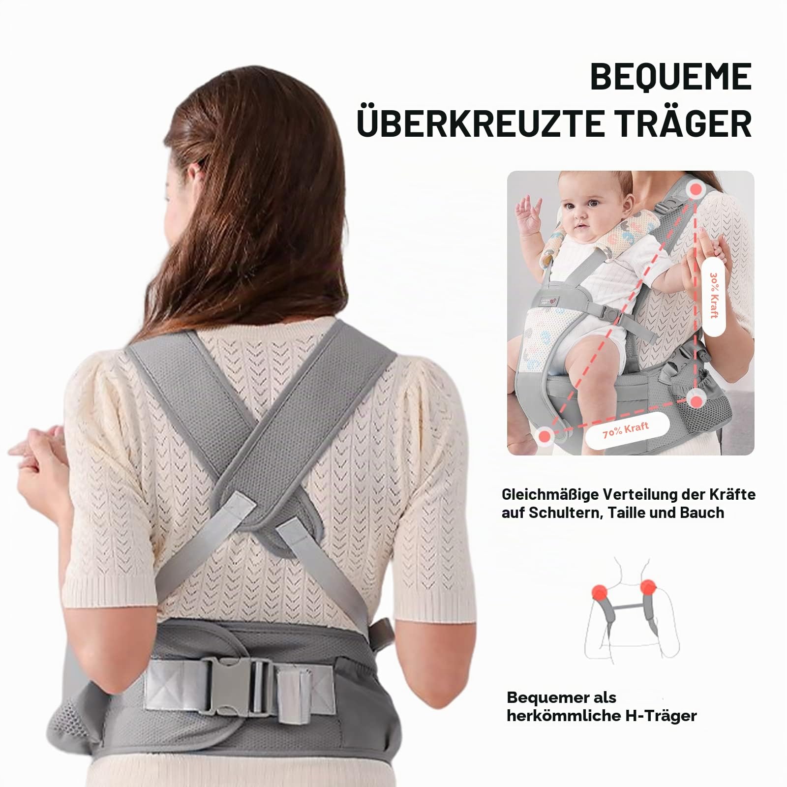 SONARIN Einfache Babytrage Hüftsitz,Multifunktionale Atmungsaktive Babytragetasche Baby Hüftsitz Kindertrage Ergonomische Baby Tragesystem Bauchtrage Rückentrage für 0-36 Monate(Grau)
