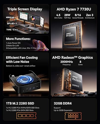 Miniatura 3 de ACEMAGICIAN Kron Mini K1 Mini PC, Ryzen 7 7730U, 32GB DDR4 1TB SSD Mini Computadoras, Pequeña PC de Juegos Ligera 4K60Hz Triple Pantalla, Mini