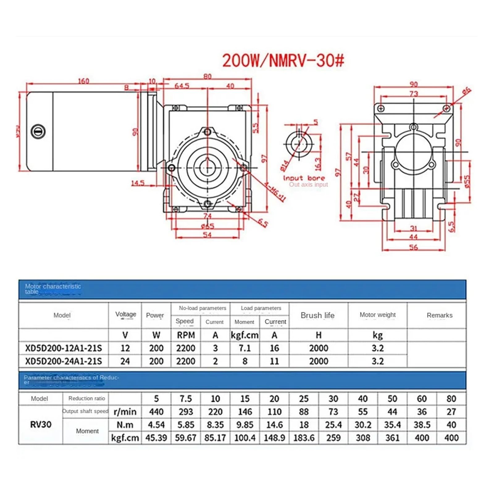 200W 12V 24V DC Schneckengetriebemotor DC-Getriebemotor RV30 Selbstgetriebe Single-Lock-Wellenrotation für Boot, Auto, Ventilator, Haushaltsgerät(420rpm,12V)