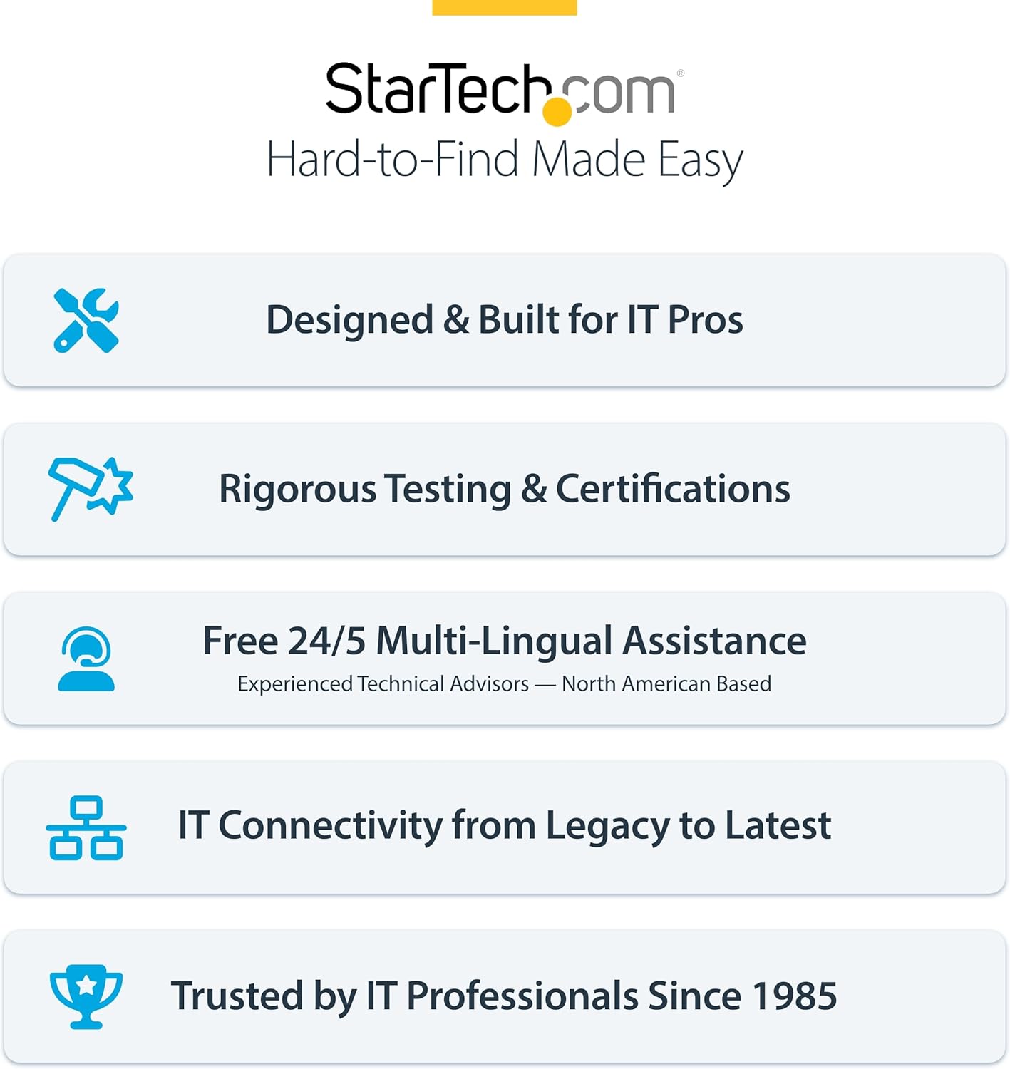 StarTech.com USB-C to HDMI Adapter, 8K 60Hz / 4K 120Hz, Thunderbolt / USB4 Compatible, USB C to HDMI 2.1 Converter for MacBook Pro, MacBook Air, iPad Pro, Pixelbook, XPS (112B-USBC-HDMI21)