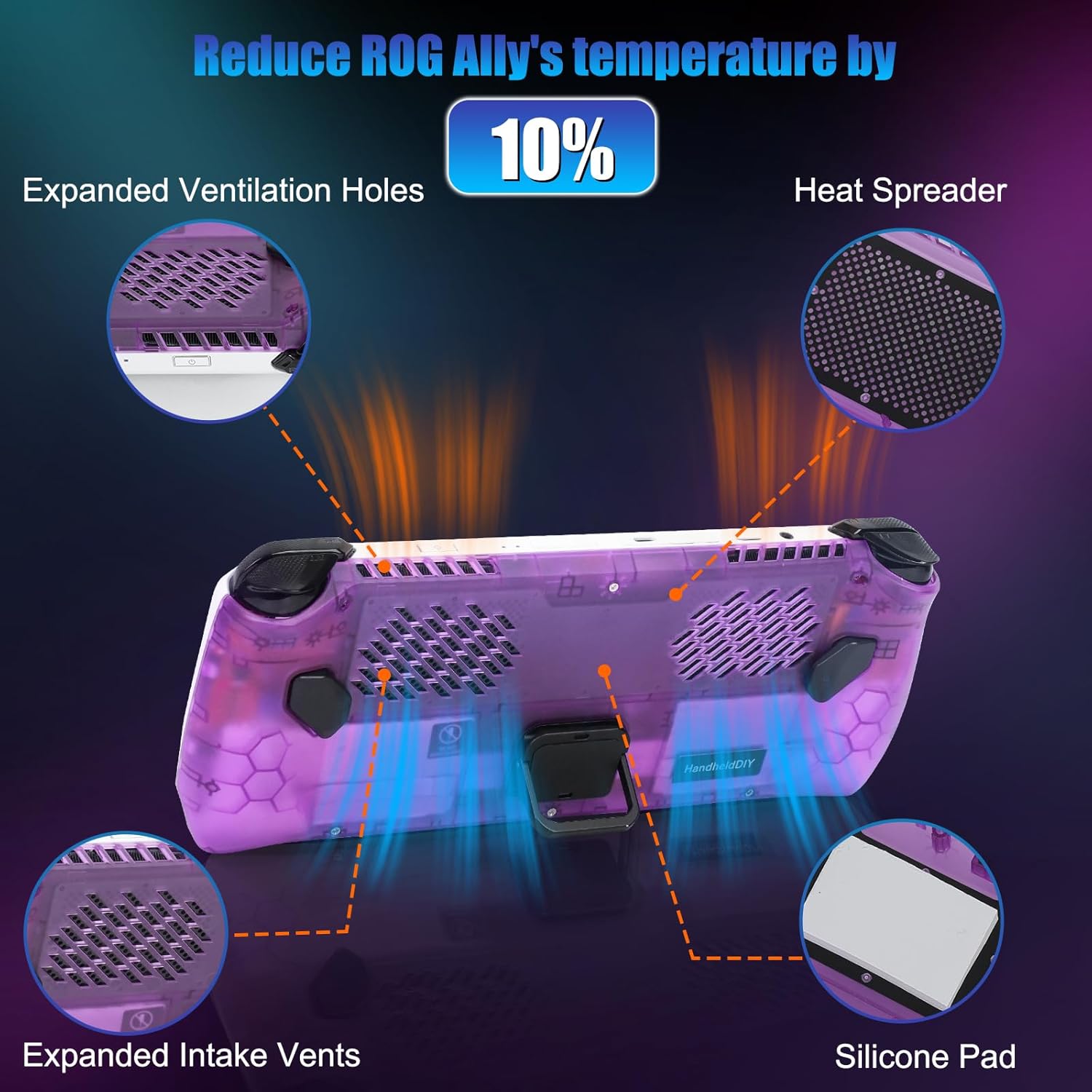 ROG Ally HandheldDIY ケース (半透明) 新品 熱管理 HandheldDIY