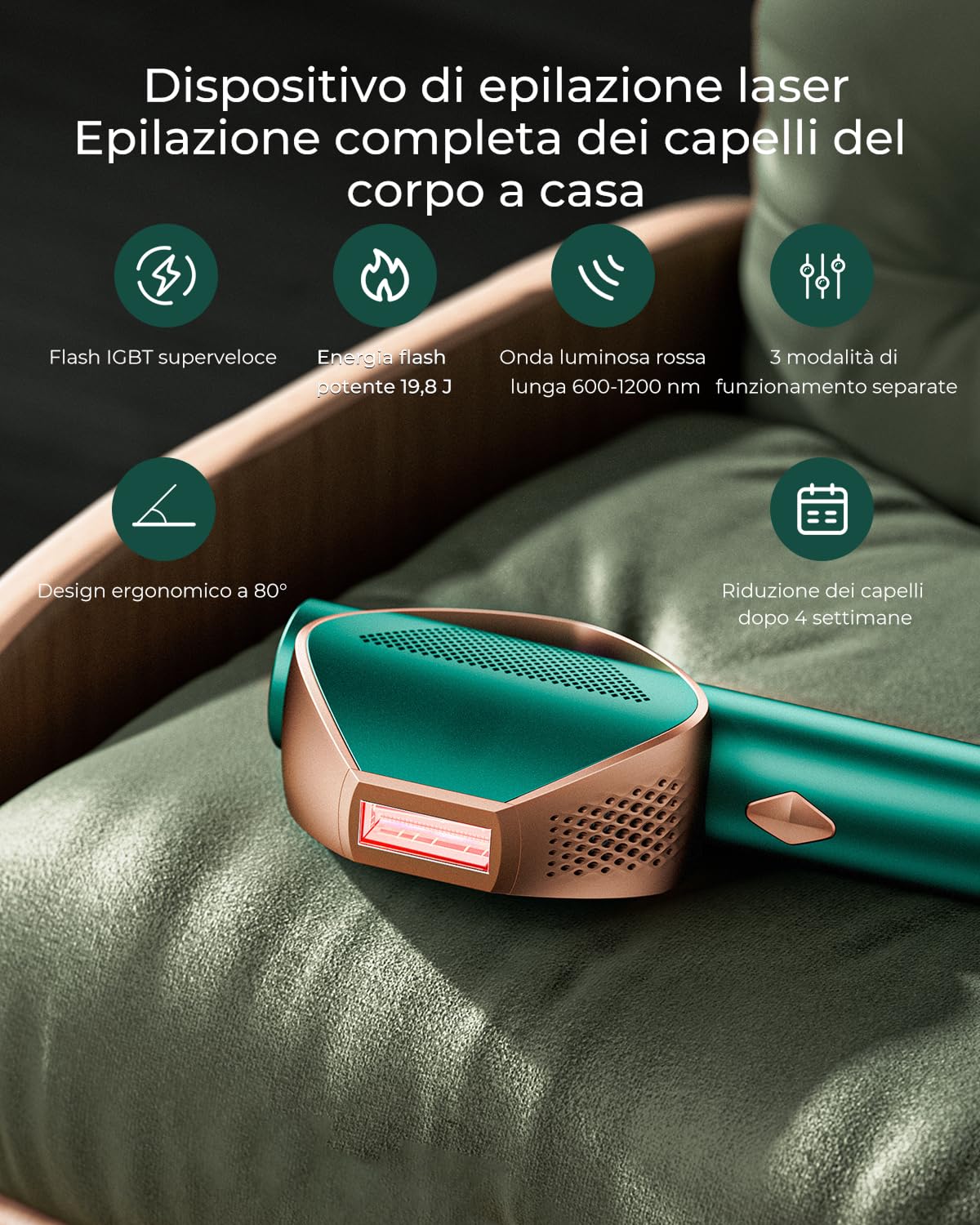 Epilatore Luce Pulsata, 600-1200NM Laser Epilatore Luce Pulsata, 0,8s Flash Rapido IGBT, Max 19,8J, Lampi Illimitati, 3 modalità energetiche Epilatore Laser per Donna, Corpo, Ascelle, Bikini