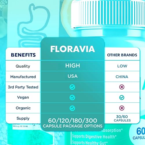 Miniatura 3 de Floravia Capsules, pastillas probióticas oficiales de Floravia con todos los ingredientes naturales, píldoras de suplemento de apoyo para la salud