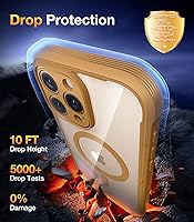 Vista 270 de Diaclara - Funda diseñada para iPhone 15 Plus de 6.7 pulgadas, transparente, cuerpo completo, con protector de pantalla, resistente de protección