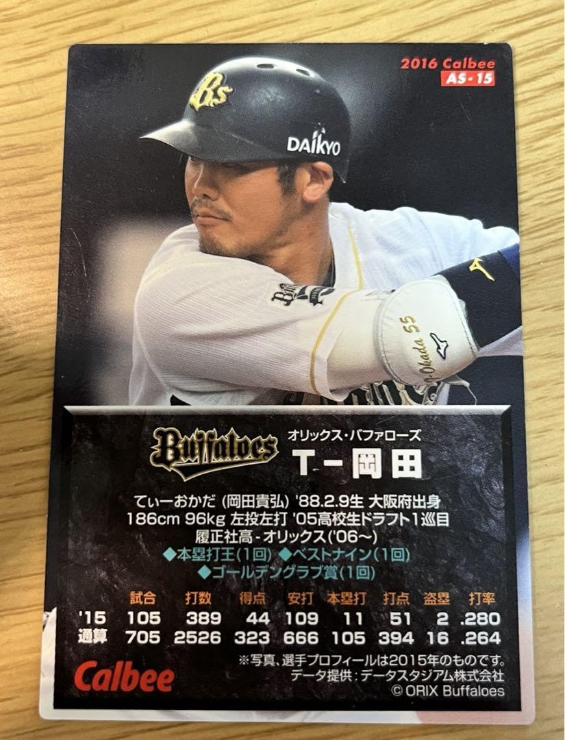 Amazon.co.jp: T-岡田 オリックスバファローズ プロ野球チップス