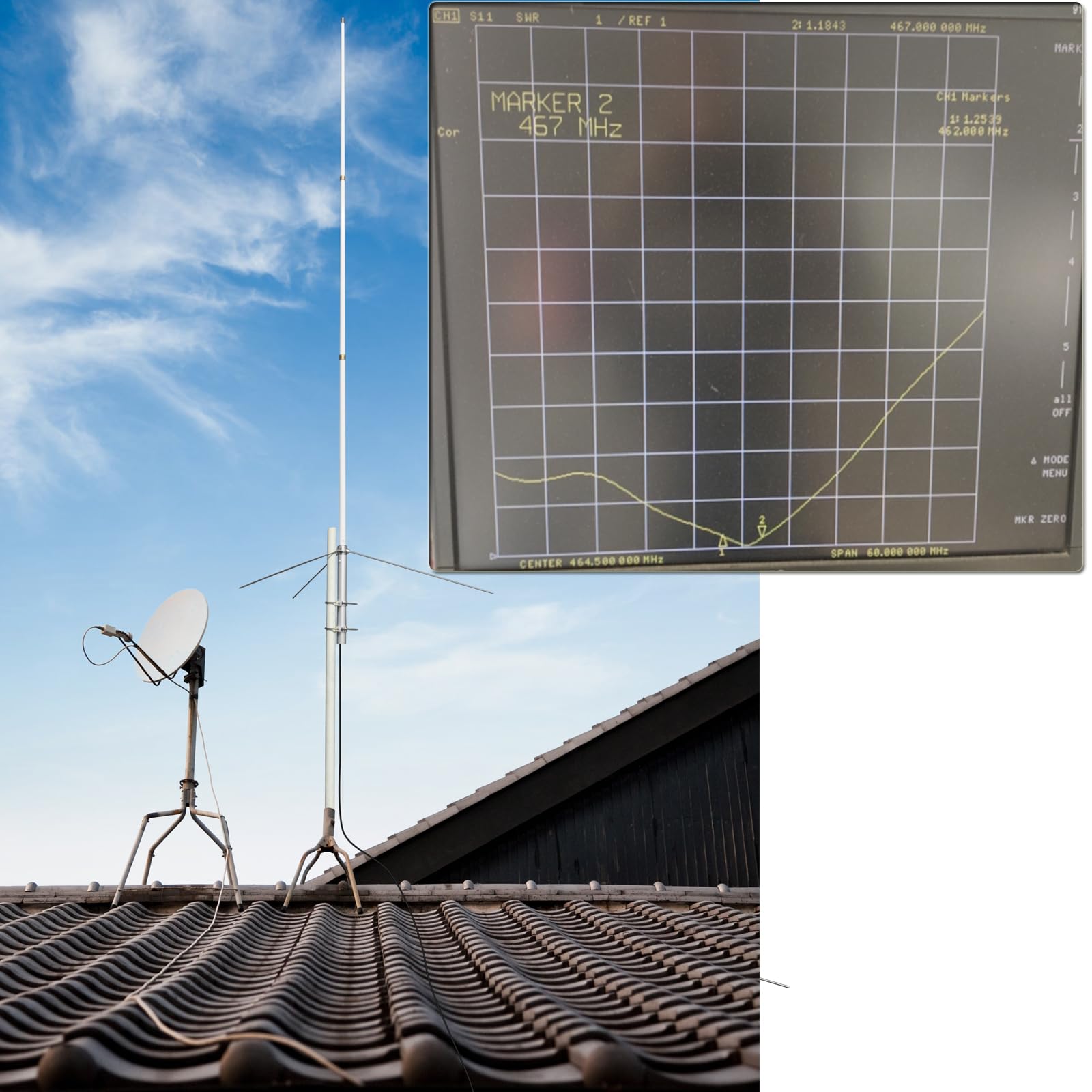 HYS Pre-Tuned 462MHz-467MHz UHF Amateur Base Antenna, GMRS Base Station Antenna, Outdoor 7.5ft (86.6inchs) Long-Range 8.5dBi, Pole Mast Mount (SO239-UHF Female)