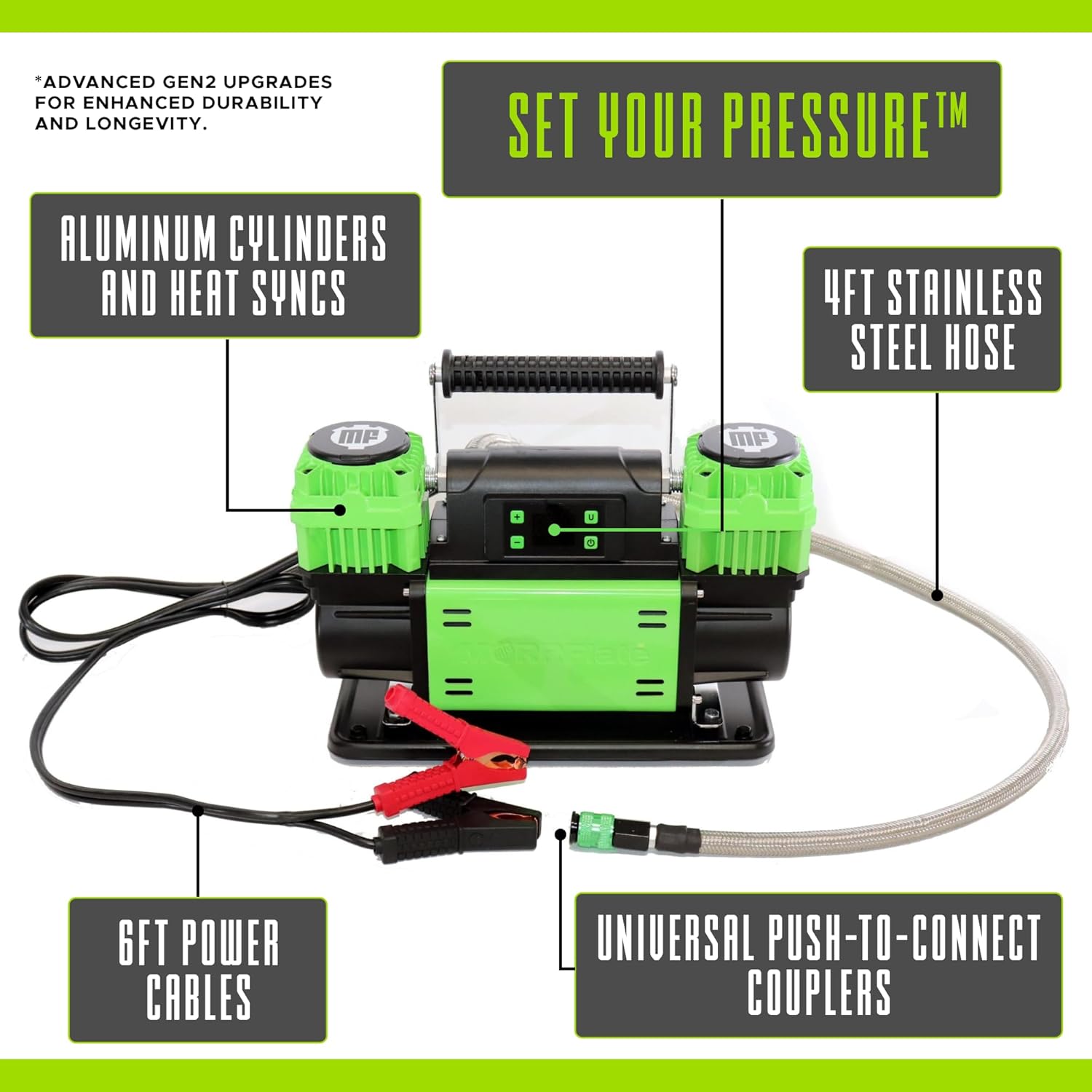 Diagram showing MORRFlate compressor components: 6ft power cables, aluminum cylinders and heat sinks, 4ft stainless steel hose, universal push-to-connect couplers.