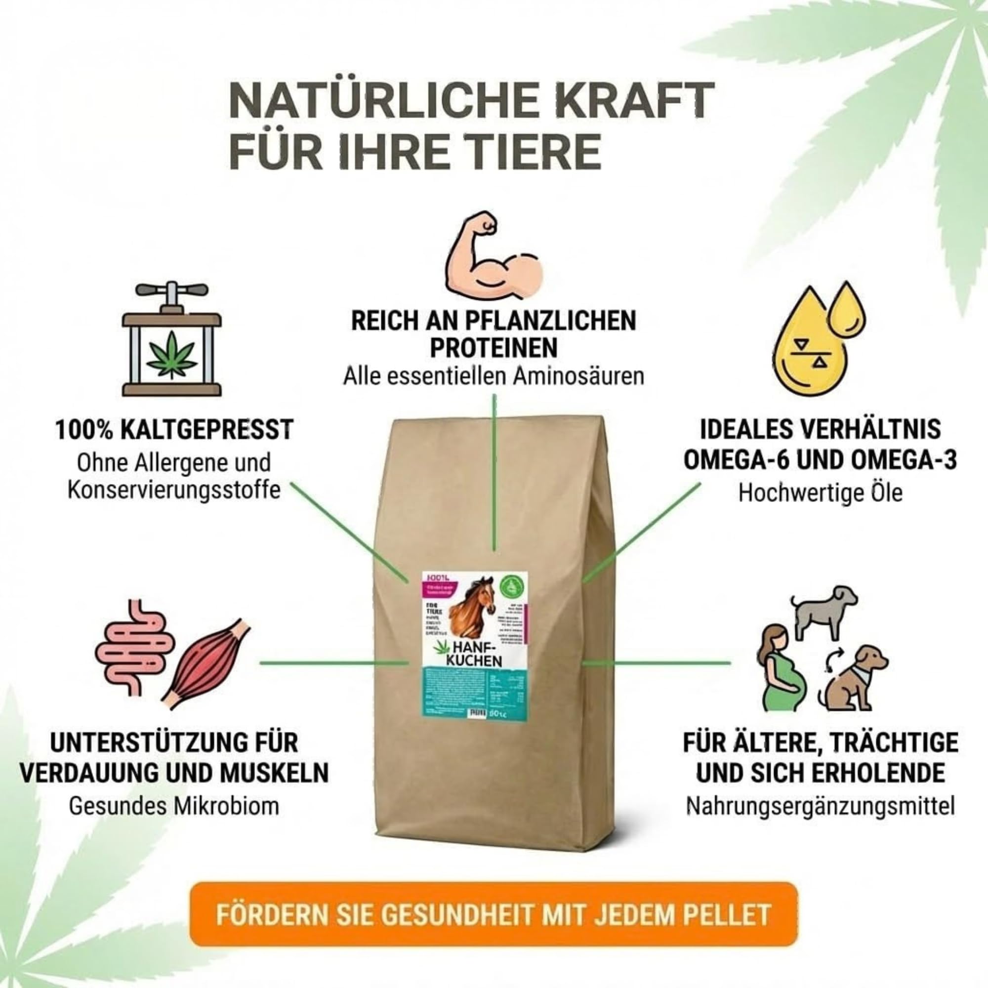 Hanfkuchen für Tiere, 20 kg kaltgepresste Hanfpellets | 100 % kaltgepresster Trester, Ergänzungsfuttermittel für Tiere.