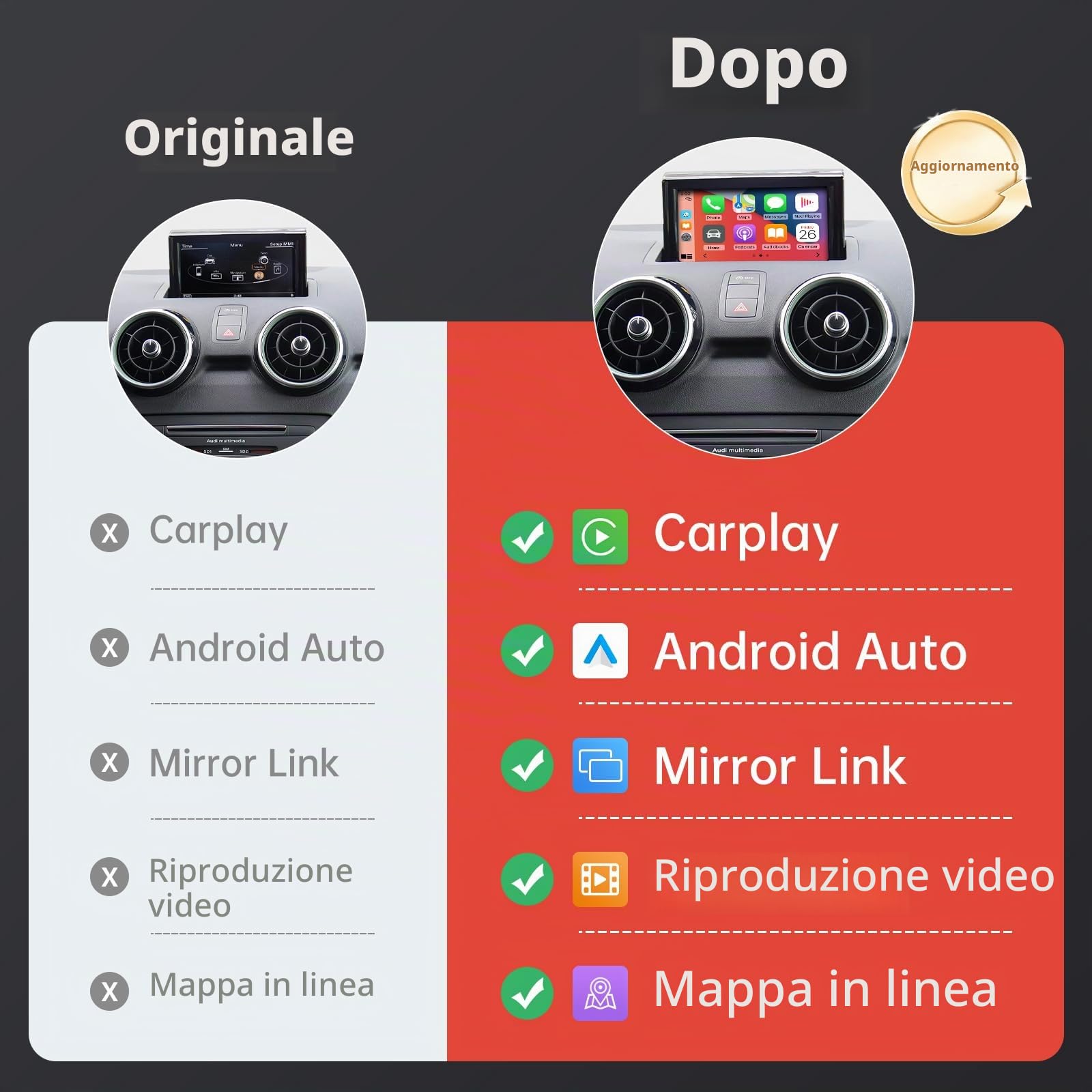 Road Top Modulo Adattatore CarPlay Wireless per Audi A1 2014-2018 | con RMC, Carplay Decoder Retrofit Kit, compatibile con Apple CarPlay senza fili, Android Auto, MirrorLink, Navigazione