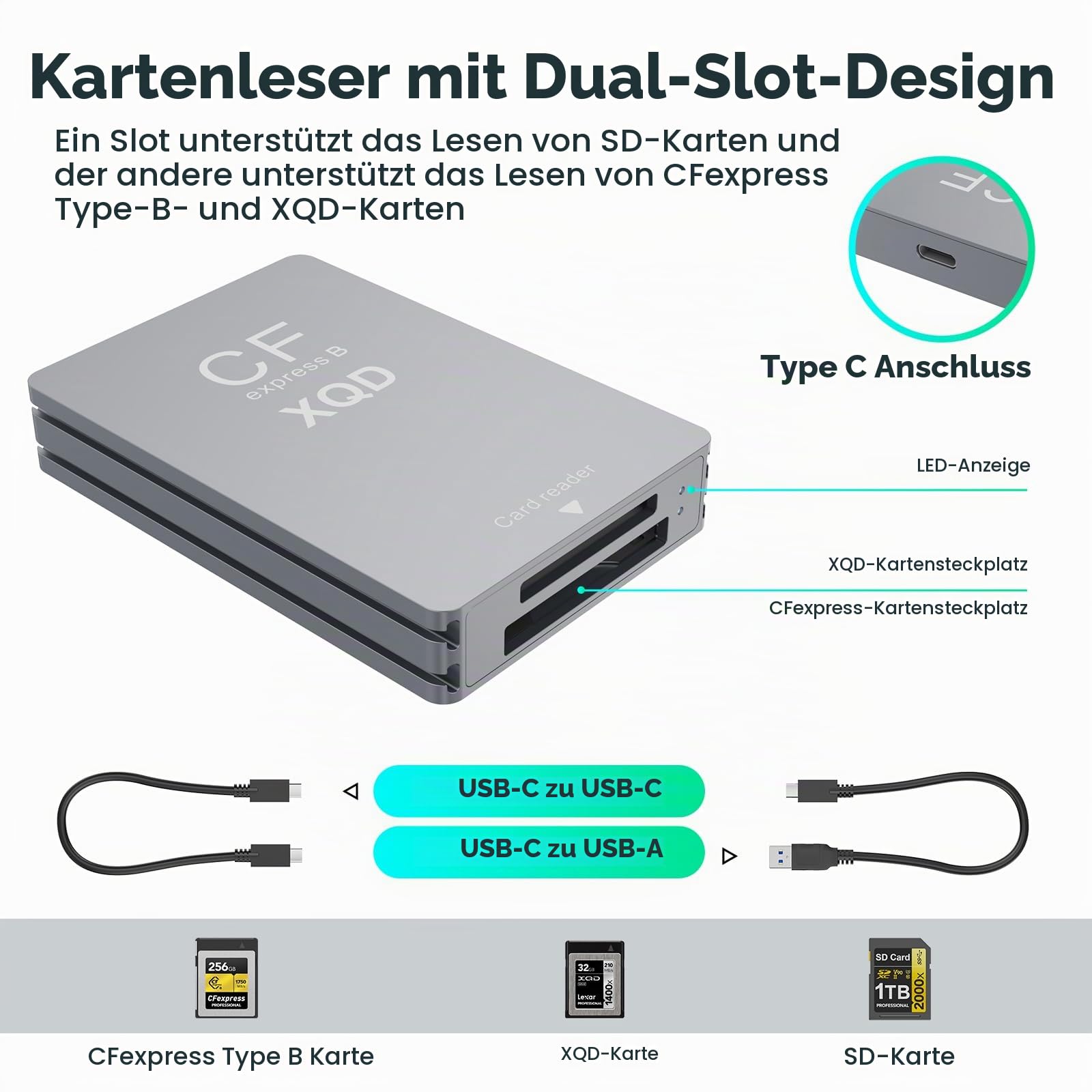 3-in-1 CFexpress Typ B/XQD/SD Kartenleser, USB 3.2 Gen 2 10Gbps CFexpress Typ B Kartenleser mit Dual Slot Kompatibel mit Sony G/M Serie/Lexar/CF Express Typ B für Windows/Mac OS/Linux