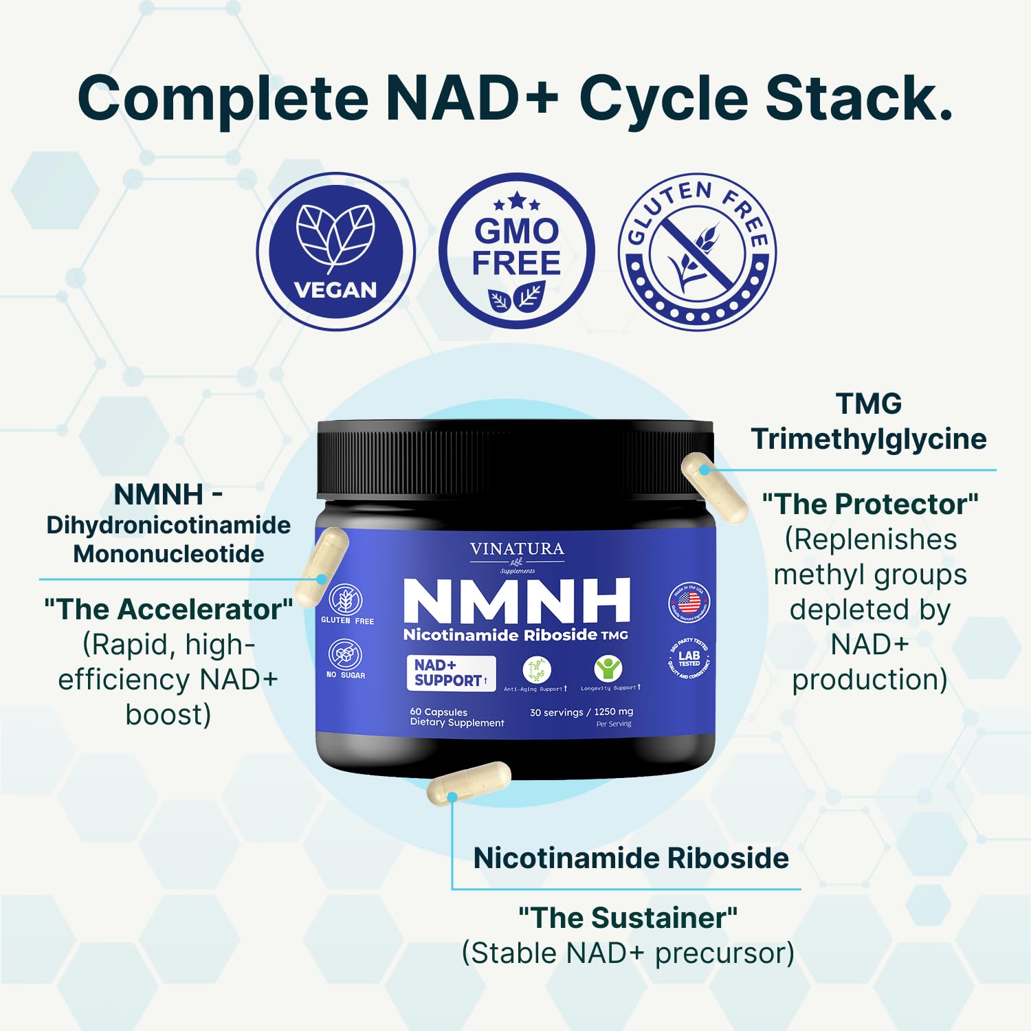 VINATURA NMNH (NMN Supplement Alternative) Nicotinamide Riboside & TMG - NAD Supplement for Anti-Aging - 60 Capsules — Amazon image 4