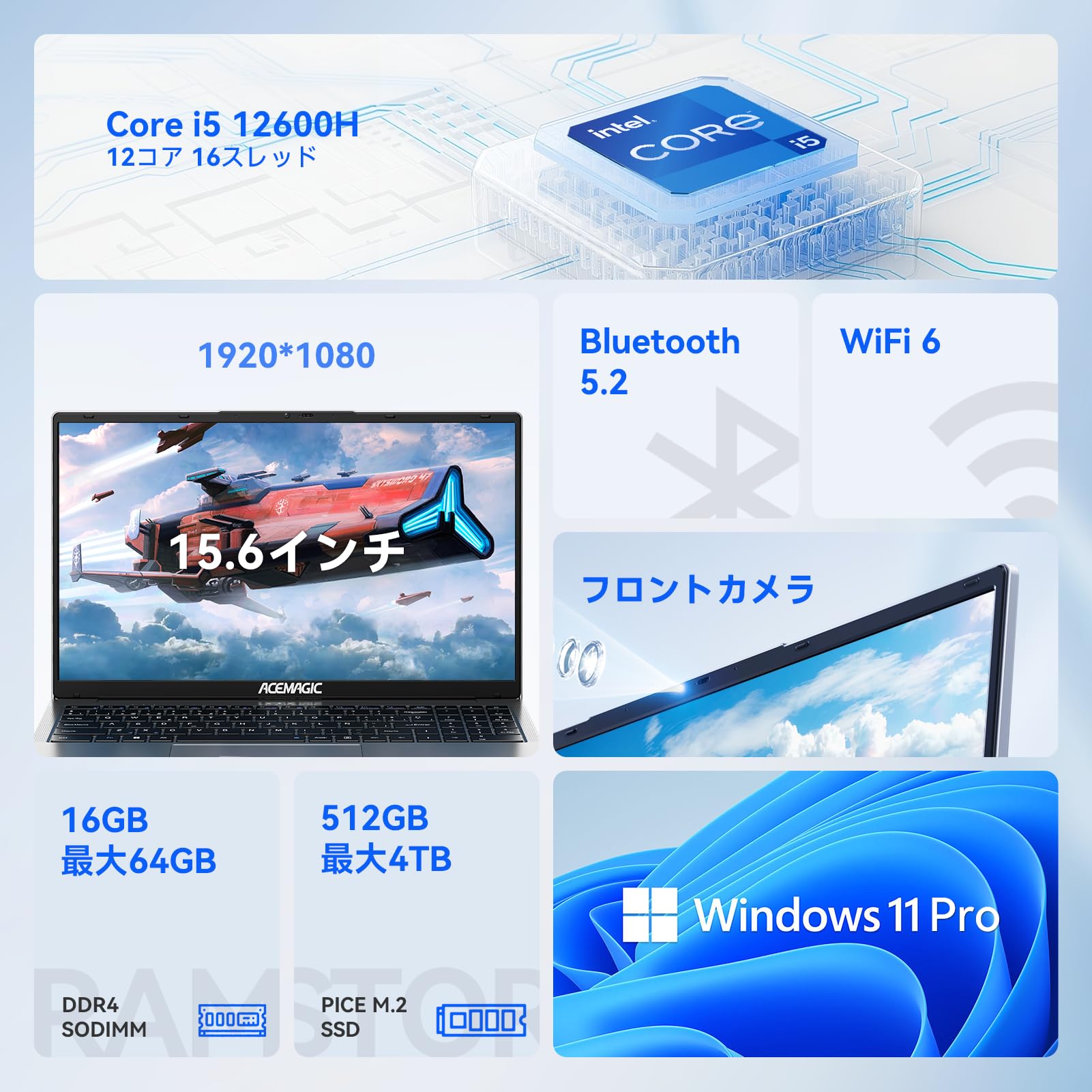 Amazon.co.jp: ACEMAGIC 2026新型 ノートパソコン i5-12600H 【Core
