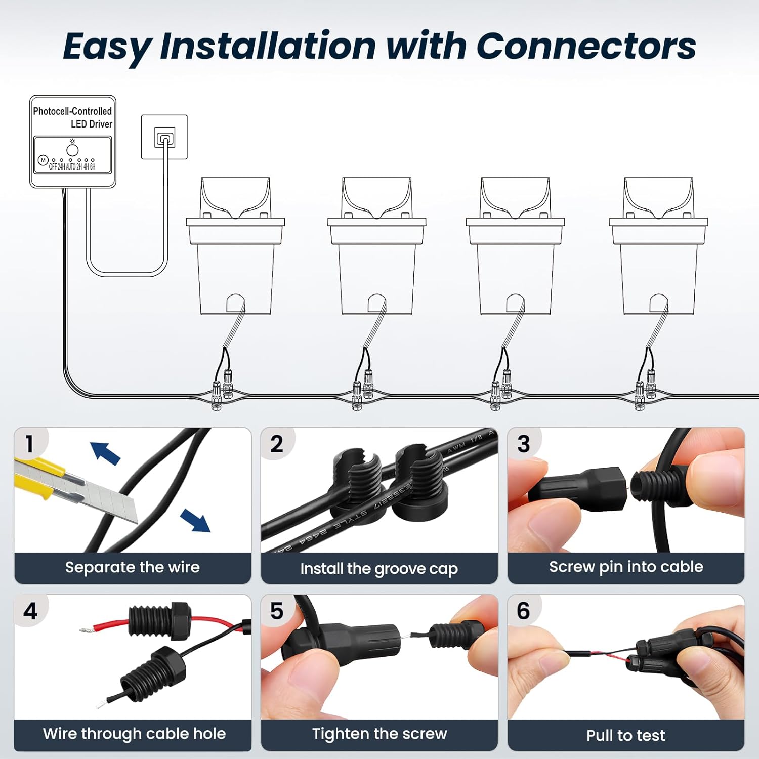 All-in-One Low Voltage Landscape Lighting 12W LED Well Lights IP67 Outdoor In-Ground Lights Waterproof with 96W Transformer, 2700K Warm White Pathway Lighting for Yard Garden, 6 Pack