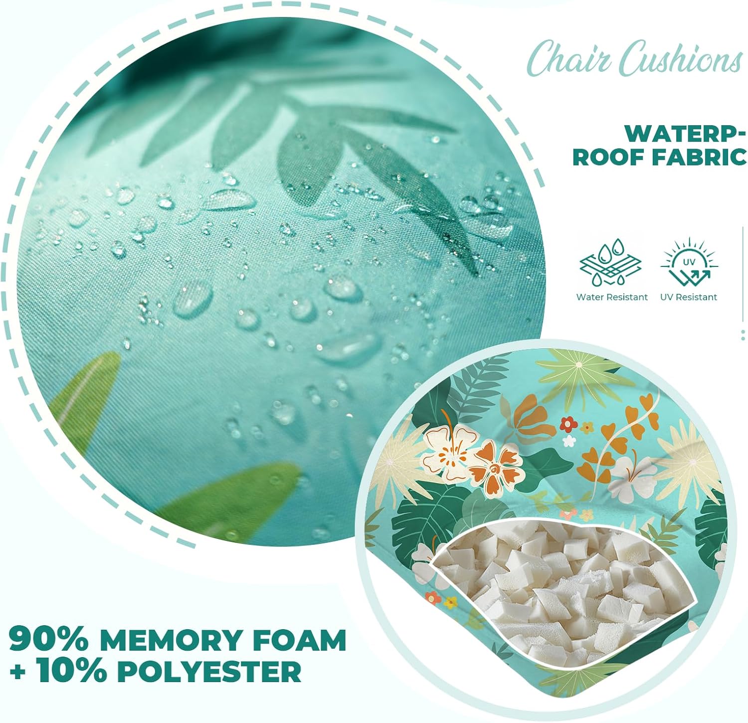 DANGHOOGY Patio Chair Cushions Set of 2 for Outdoor Funiture,Weather and Fade Resistant Outdoor Chair Pads, 19"x19" Tufted Memory Foam Patio Seat Cushion (2, Cyan Flower)