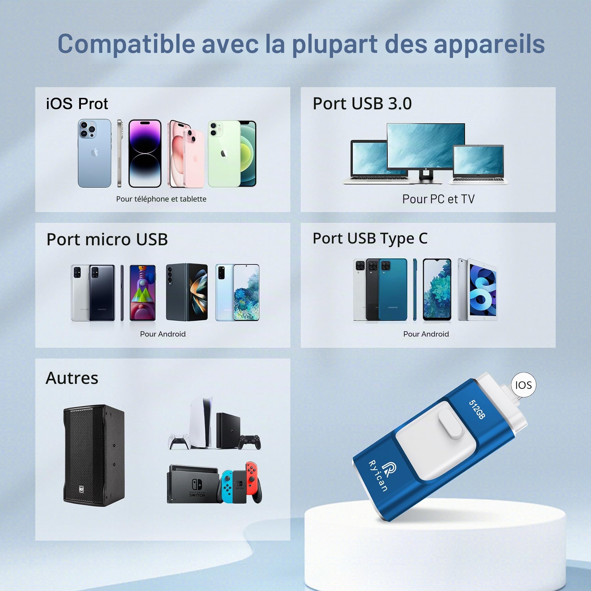 Clé USB pour Phone,Ryican 512Go Clef USB Sauvegarde en Clic USB 3.0 Photostick Externe Mémoire 4 in 1 Pendrive pour iOS/Android/PC/Smartphone/Tablette/PC/Mac,avec Fonction Protection par Passe(Bleu)
