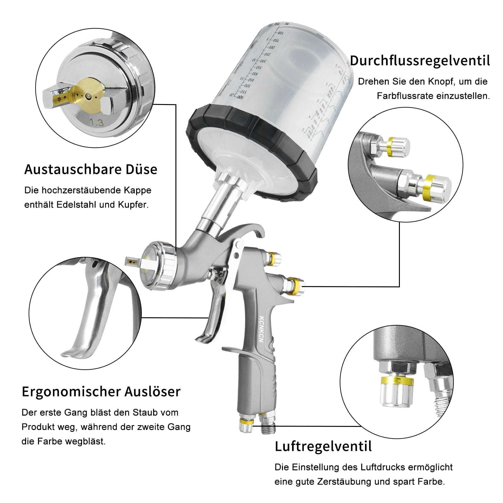 D1 LVLP Luftspritzpistole, Premium-Set, mit 650 ml Mischbecher und 10 Einwegbechern, 1,3/1,7/2,0 mm Düsen, Lackierpistole, Automobil-Lackierpistole für Hauslackierung, Auto, Möbel, Zaun
