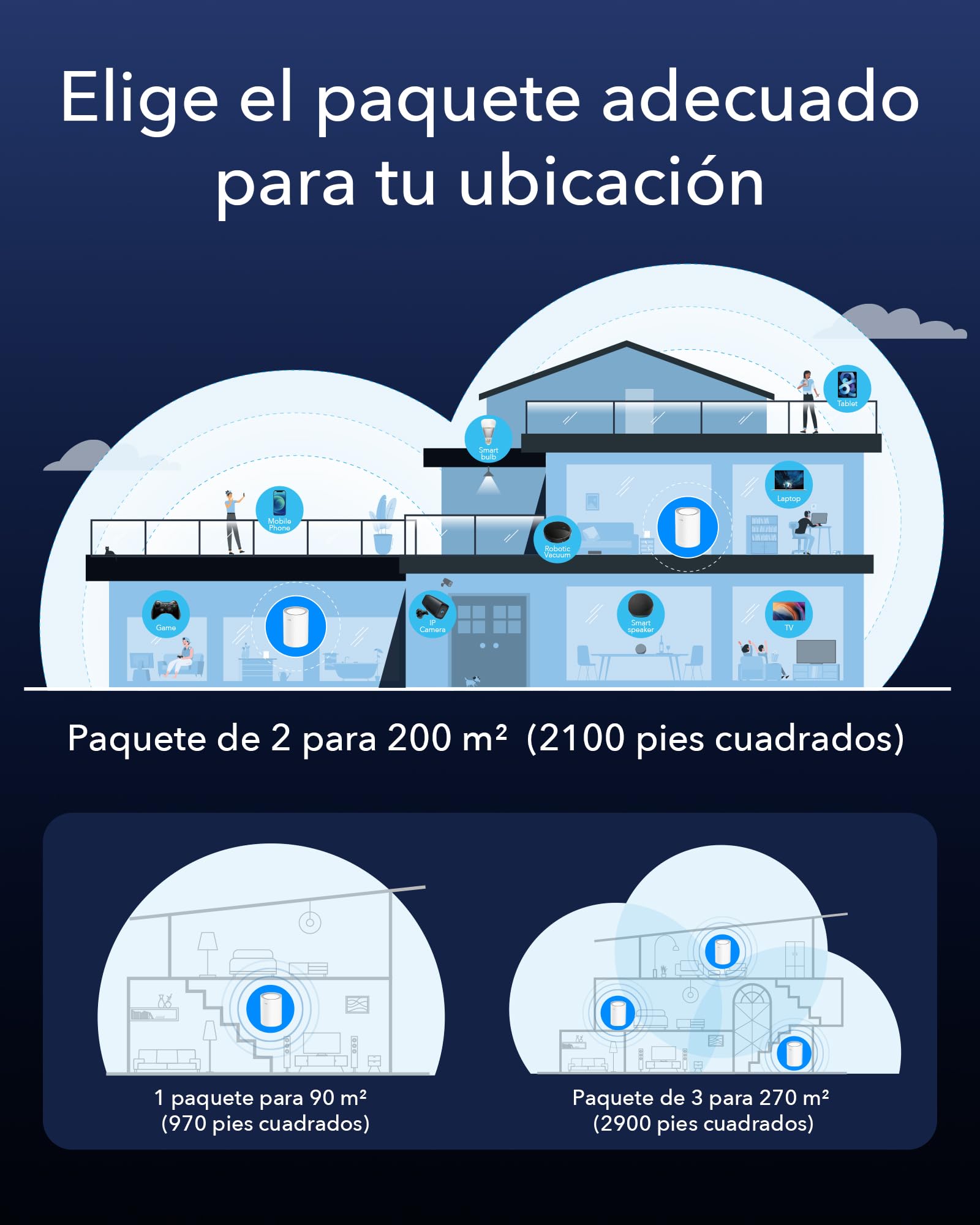 Cudy Sistema de Malla Wi-Fi 6 para Toda la Casa, 2.5G WAN, Red Troncal Ethernet, Ideal para 1Gig+ Internet, Wireguard, OpenVPN, M3000 2-Pack