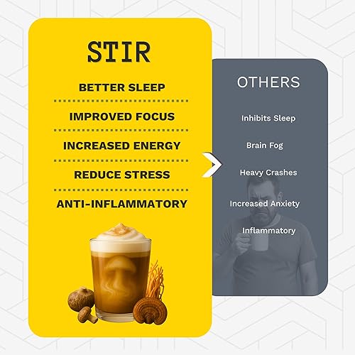 Miniatura 4 de STIR. de Turf Origins café de hongos de gran sabor hecho con melena de león, chaga, reishi, cordyceps, shitake, cola de pavo, cacao, café arábica,