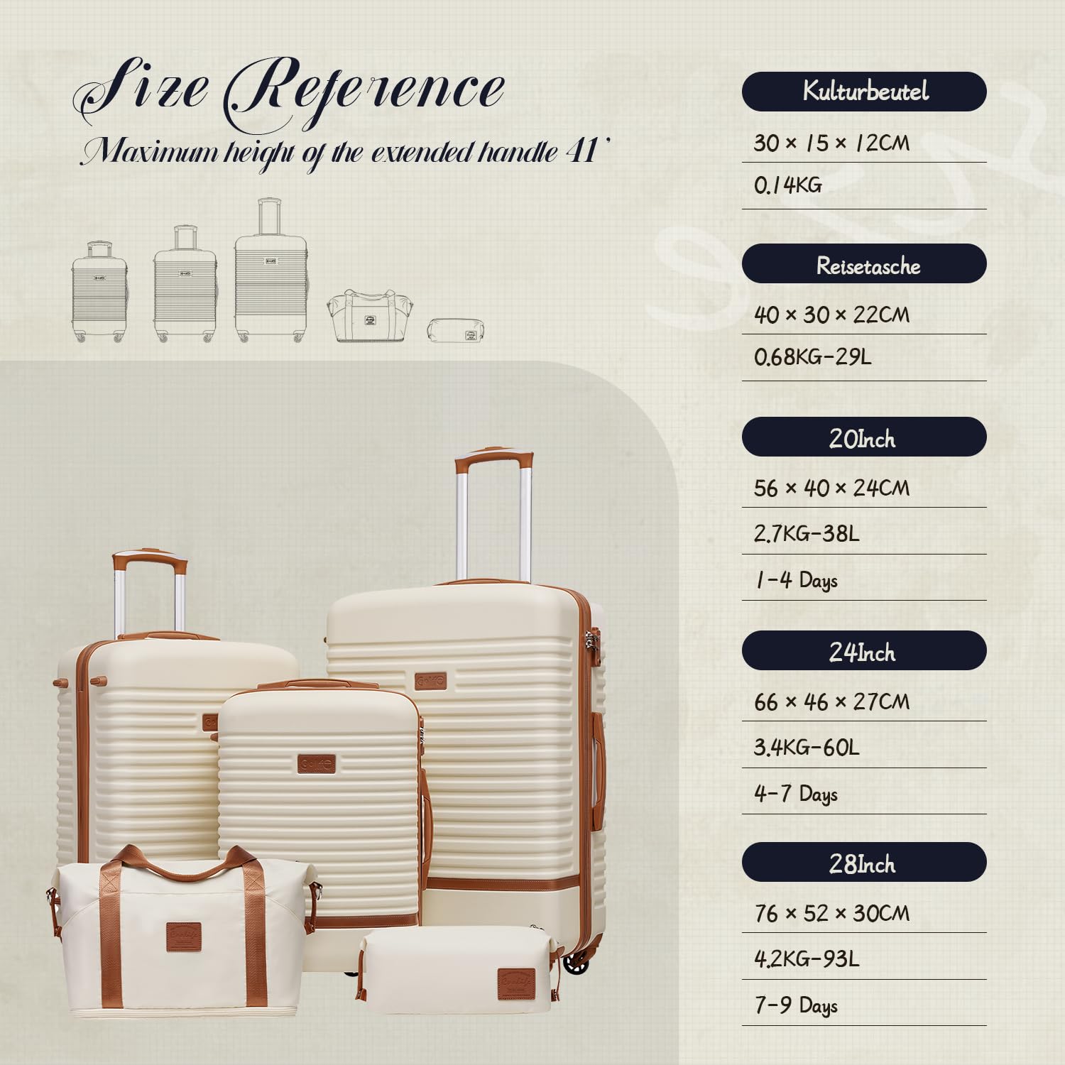 COOLIFE Koffer Set 5-TLG: S+M+L + Reisetasche | ABS Hartschale Leicht, 360° Räder & TSA-Schlösser Für Europa, Kreuzfahrt & Auslandsstudium – Familienurlaub Essentials Dunkelgrün/Braun