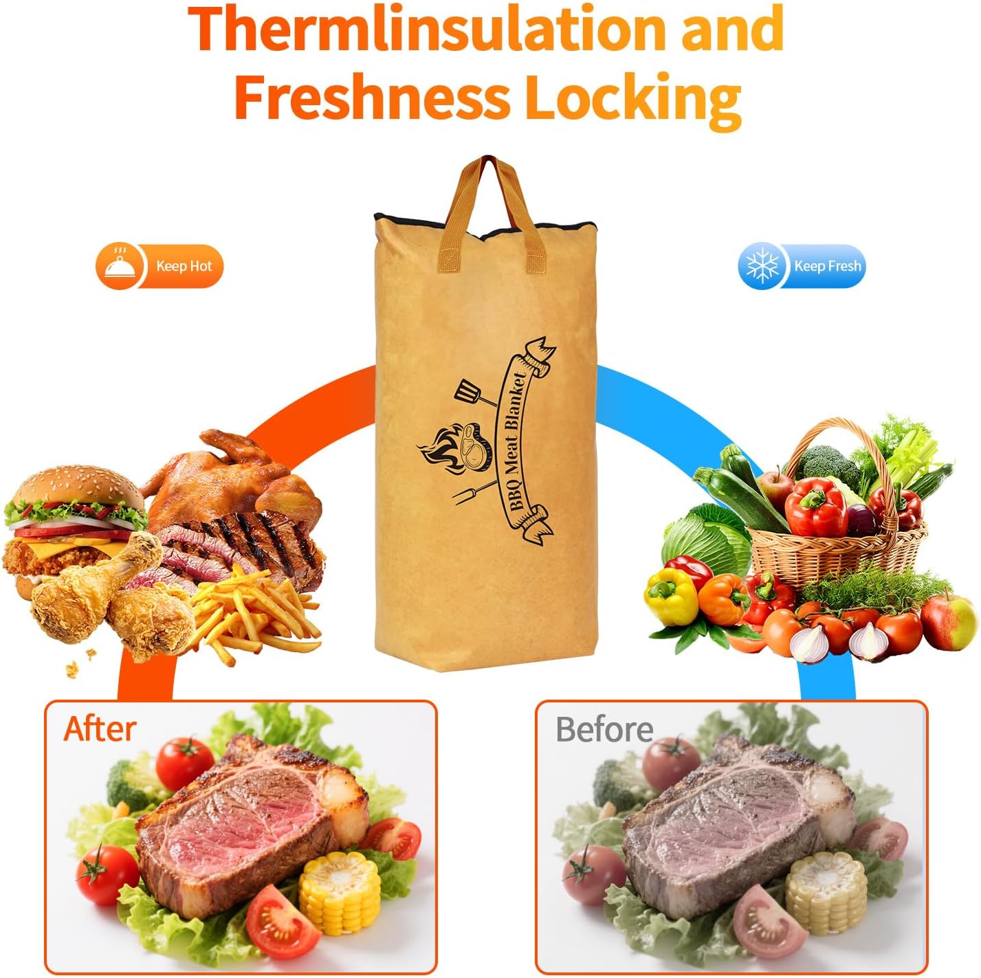 BBQ Blanket for Resting Meat: Insulated Smoker Blanket & Brisket Rest Bag, Reusable Meat Warmer for BBQ Compatible with Traeger & Pit Boss Smokers BBQ Gift for Dad Grillers (Tan)