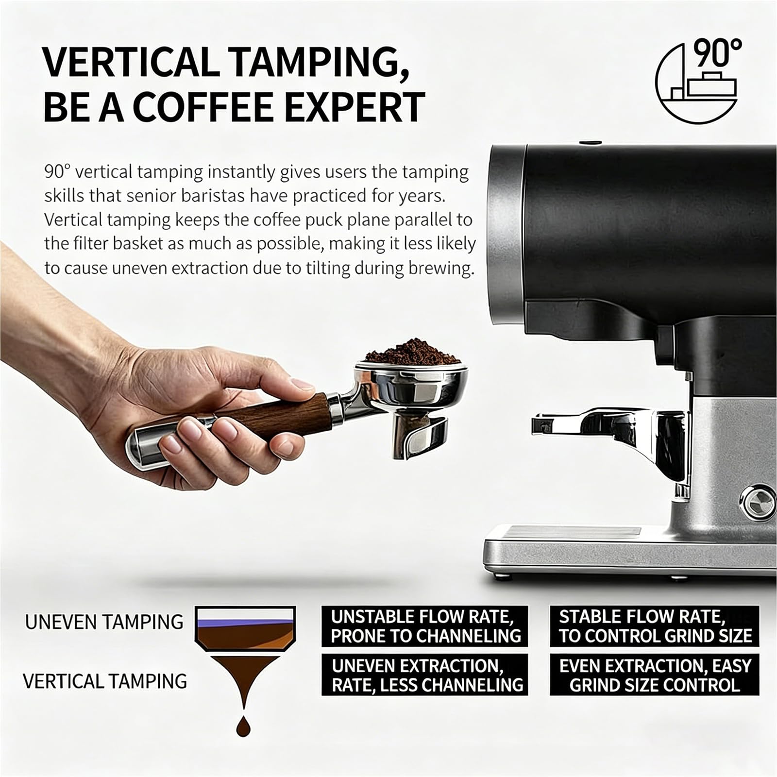 Pressino Elettronico Per Caffè, Pressino Automatico Per Espresso, Altezza Regolabile 58 Mm, Pressione Regolabile, Per Uso Domestico E Commerciale.