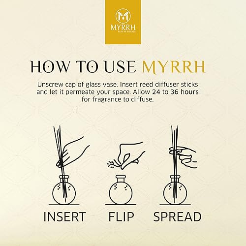 Miniatura 8 de MyrrhUSA - Juego de difusor de varillas perfumado de jazmín árabe con 8 varillas difusoras de ratán, 5.1 fl oz, ambientador totalmente natural,