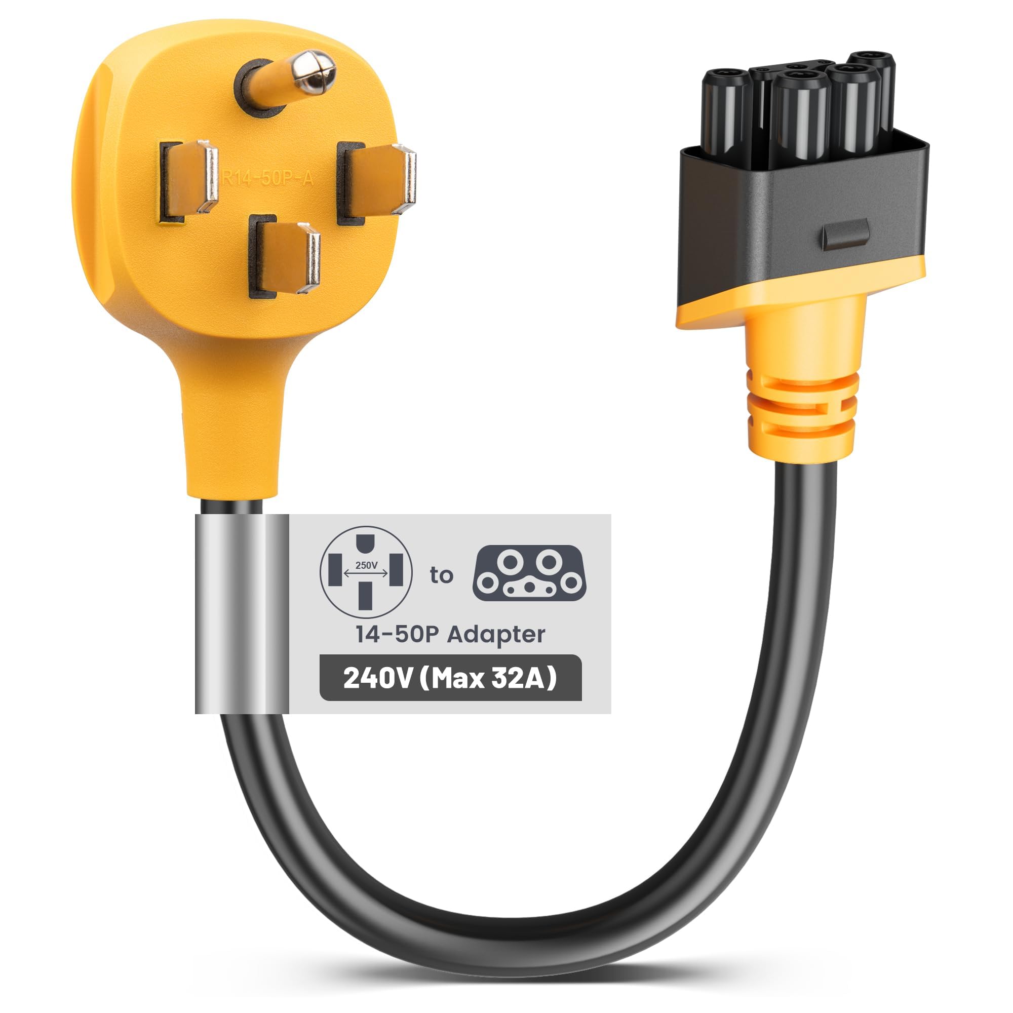 Amazon.com: MECMO NEMA 14-50 Adapter for Tesla Gen 2 & 3 Mobile