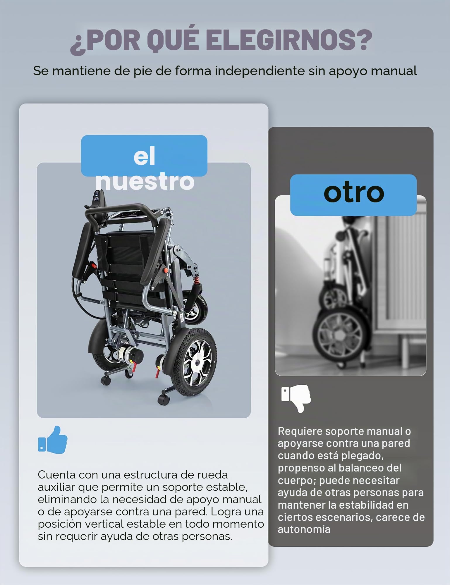 Silla de ruedas eléctrica plegable para mayores,Silla de ruedas eléctrica con todo terreno Neumáticos a prueba de explosiones,Patinetes de movilidad para personas con discapacidad Adecuado
